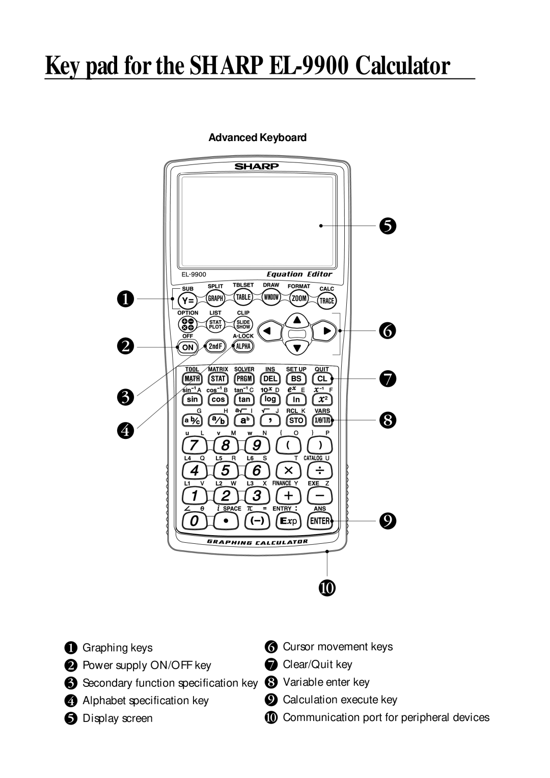 Sharp manual Key pad for the Sharp EL-9900 Calculator 