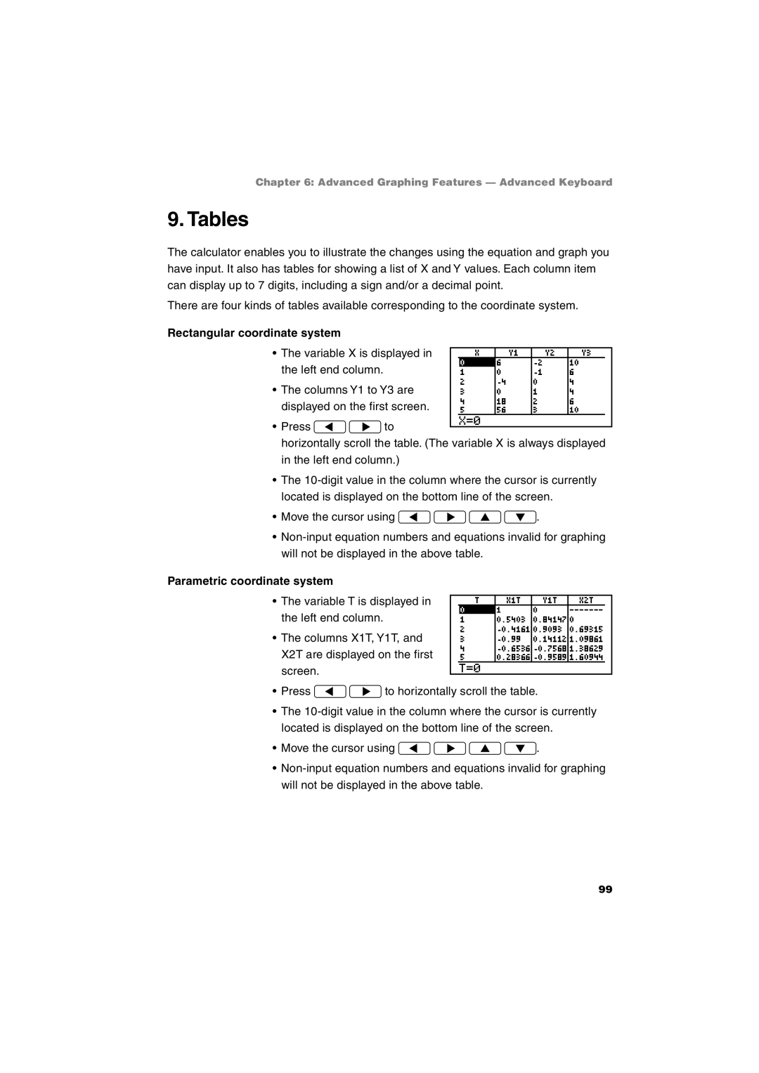 Sharp EL-9900 operation manual Tables 