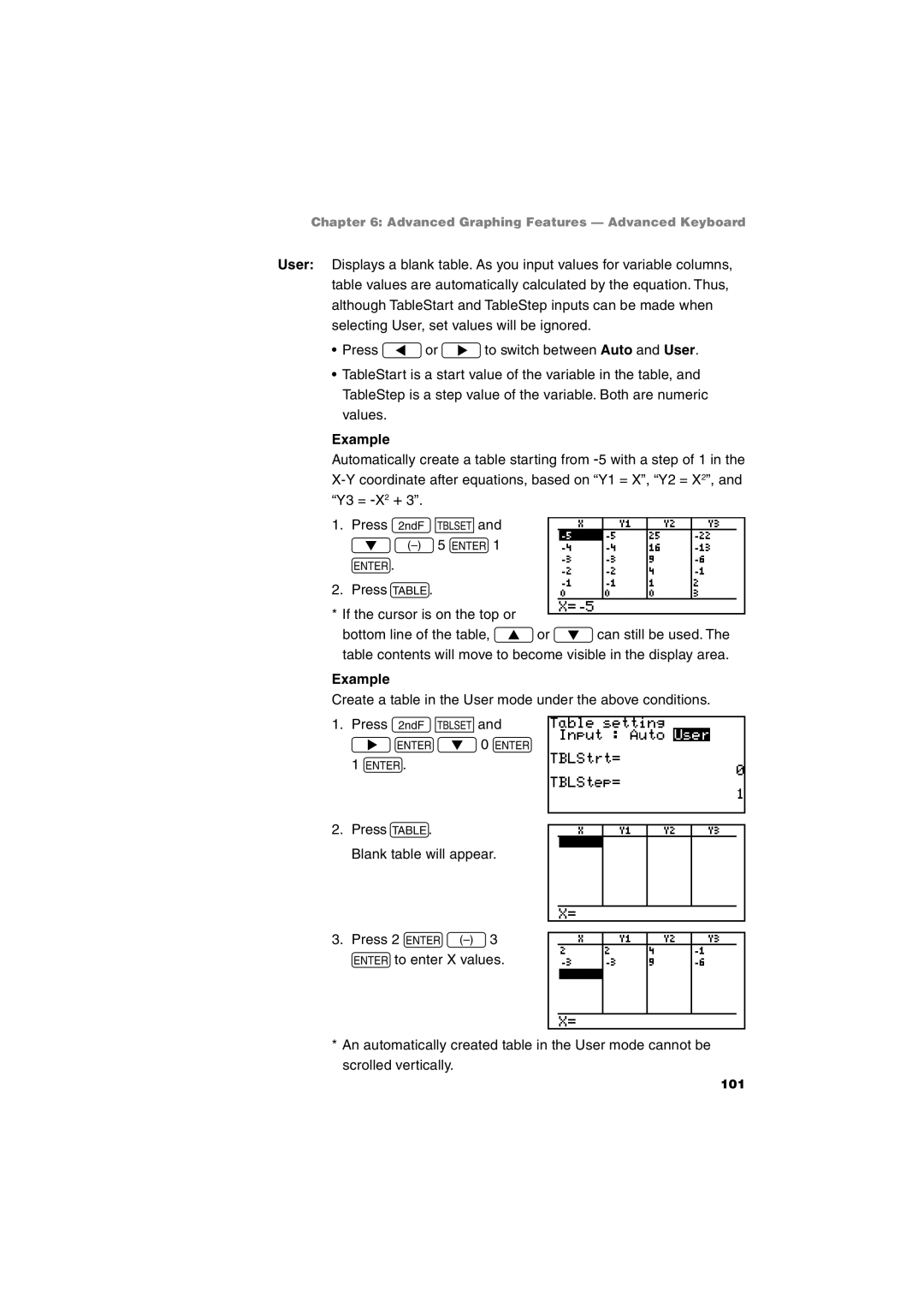 Sharp EL-9900 operation manual 101 