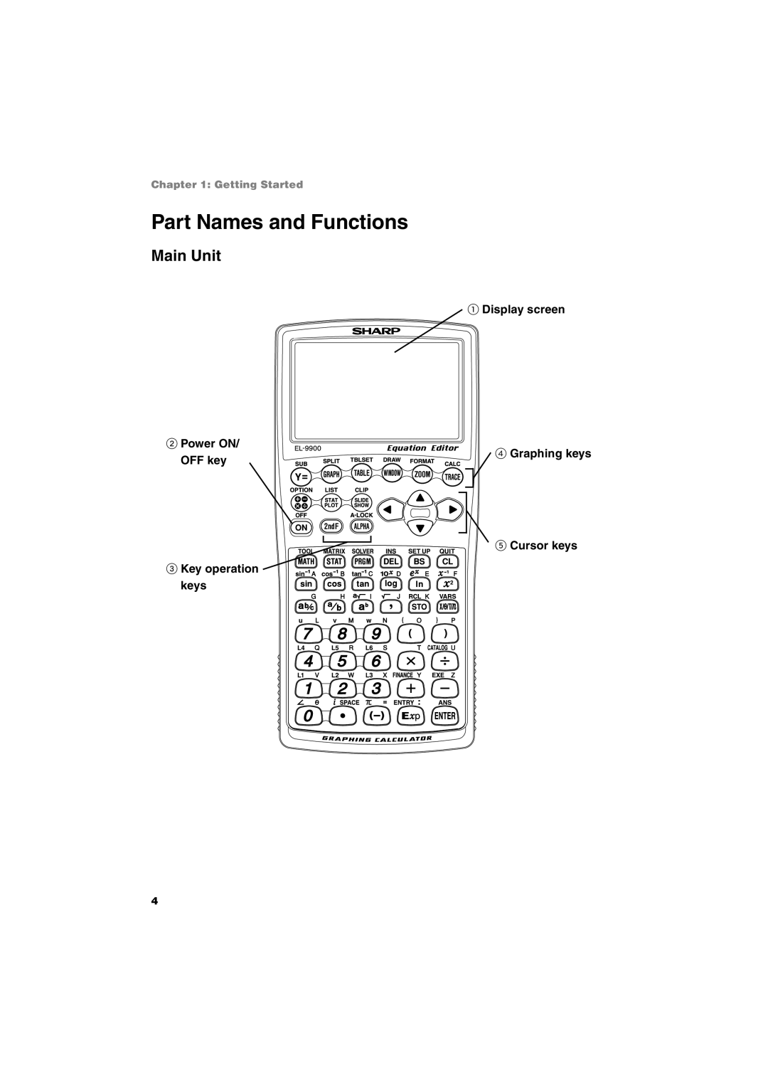 Sharp EL-9900 operation manual Part Names and Functions, Main Unit 