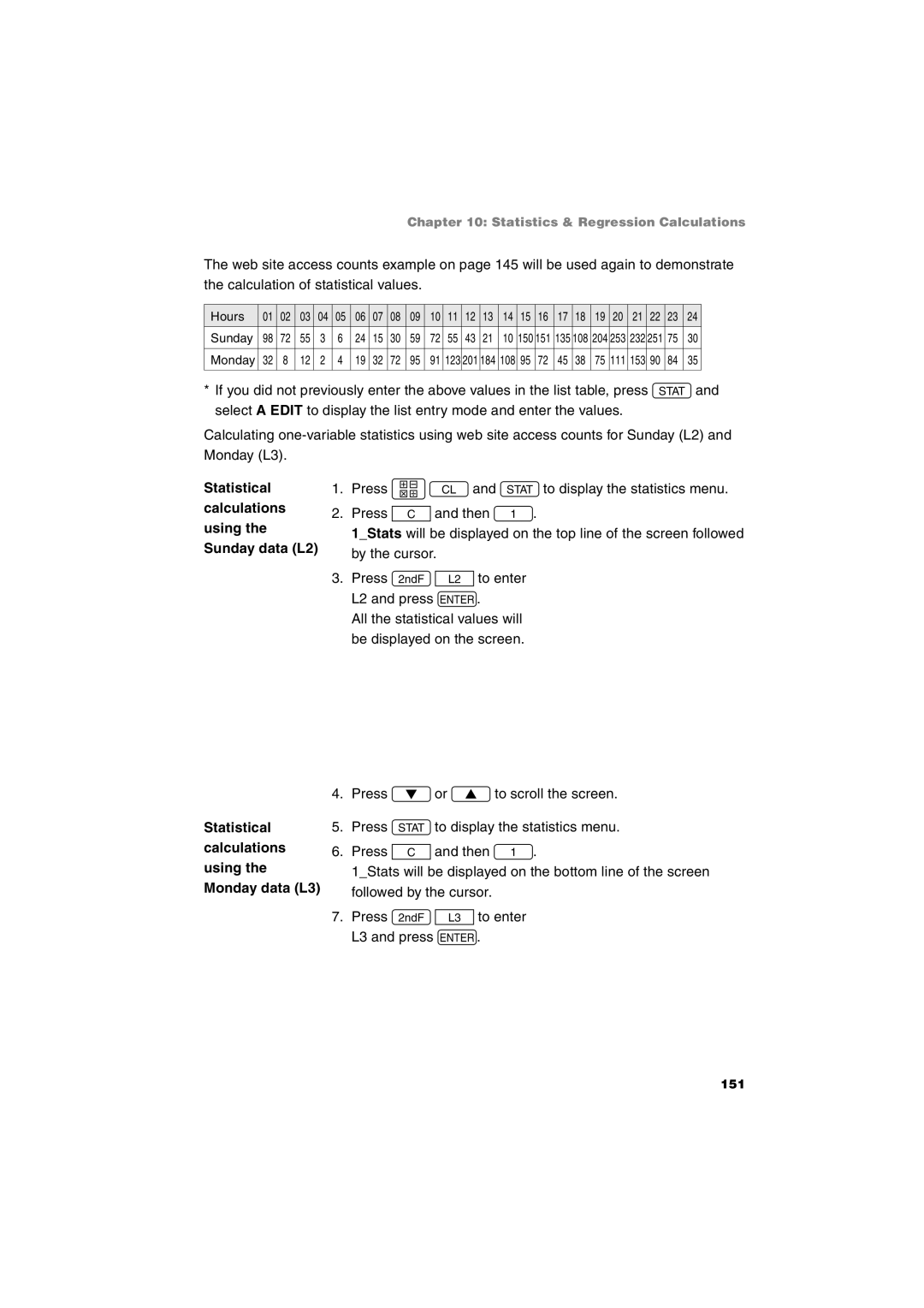 Sharp EL-9900 Statistical calculations using the Sunday data L2, Statistical calculations using the Monday data L3 