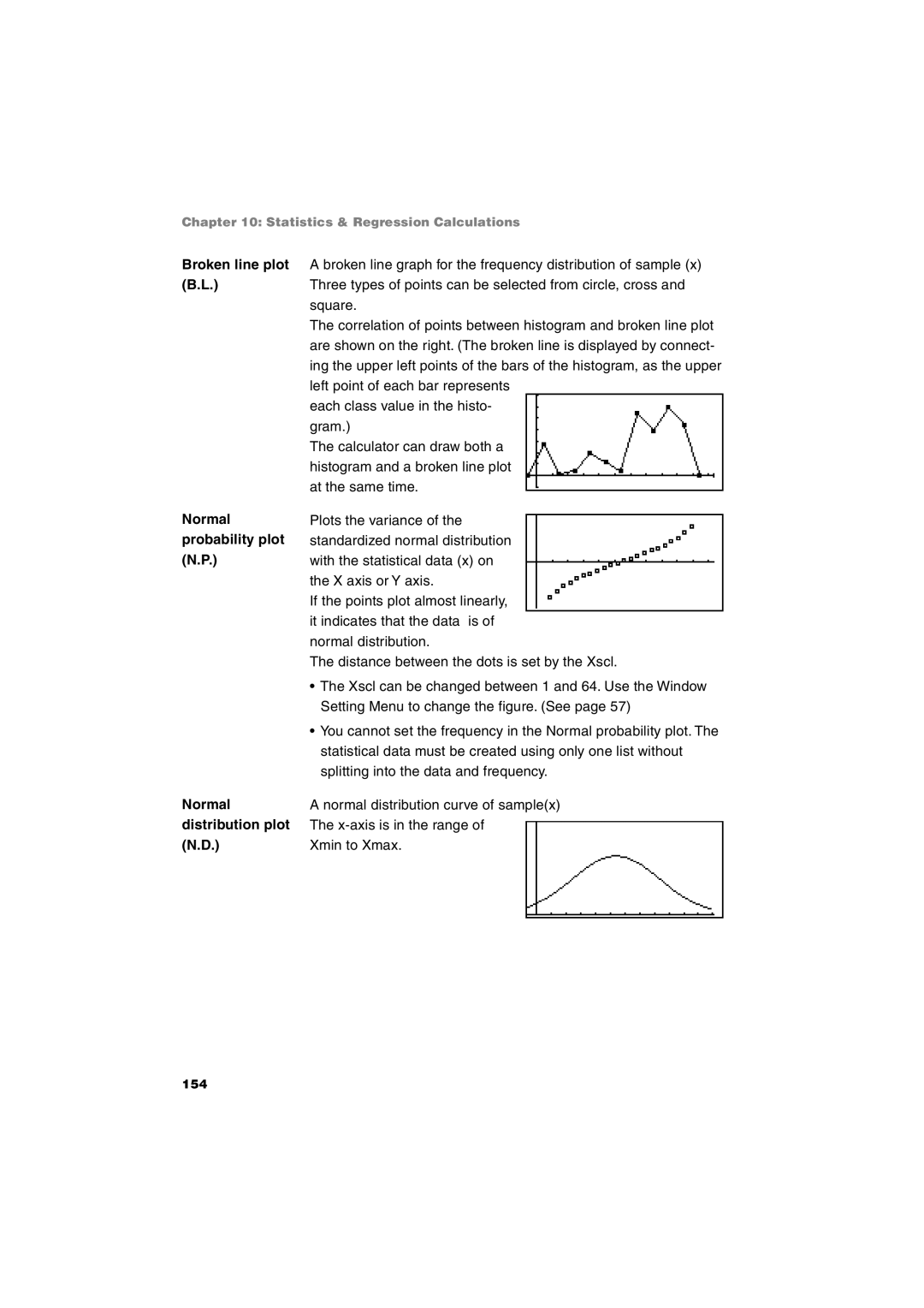 Sharp EL-9900 operation manual Normal probability plot N.P Normal distribution plot N.D 