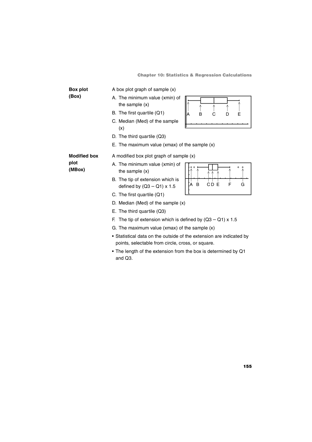 Sharp EL-9900 operation manual Box plot Box Modified box plot MBox 