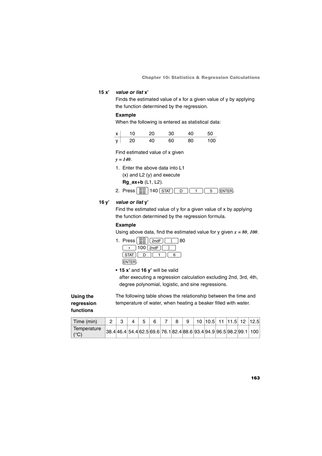 Sharp EL-9900 operation manual 15 x’ value or list x’, Using Regression Functions, 16 y’ value or list y’ 