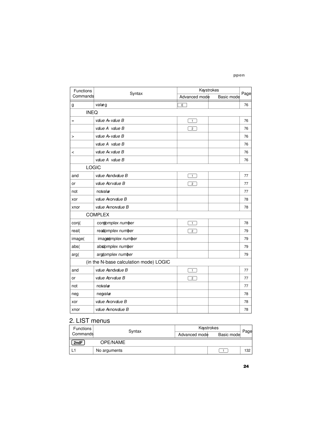 Sharp EL-9900 operation manual List menus, Mineq, Mlogic, Mcomplex 