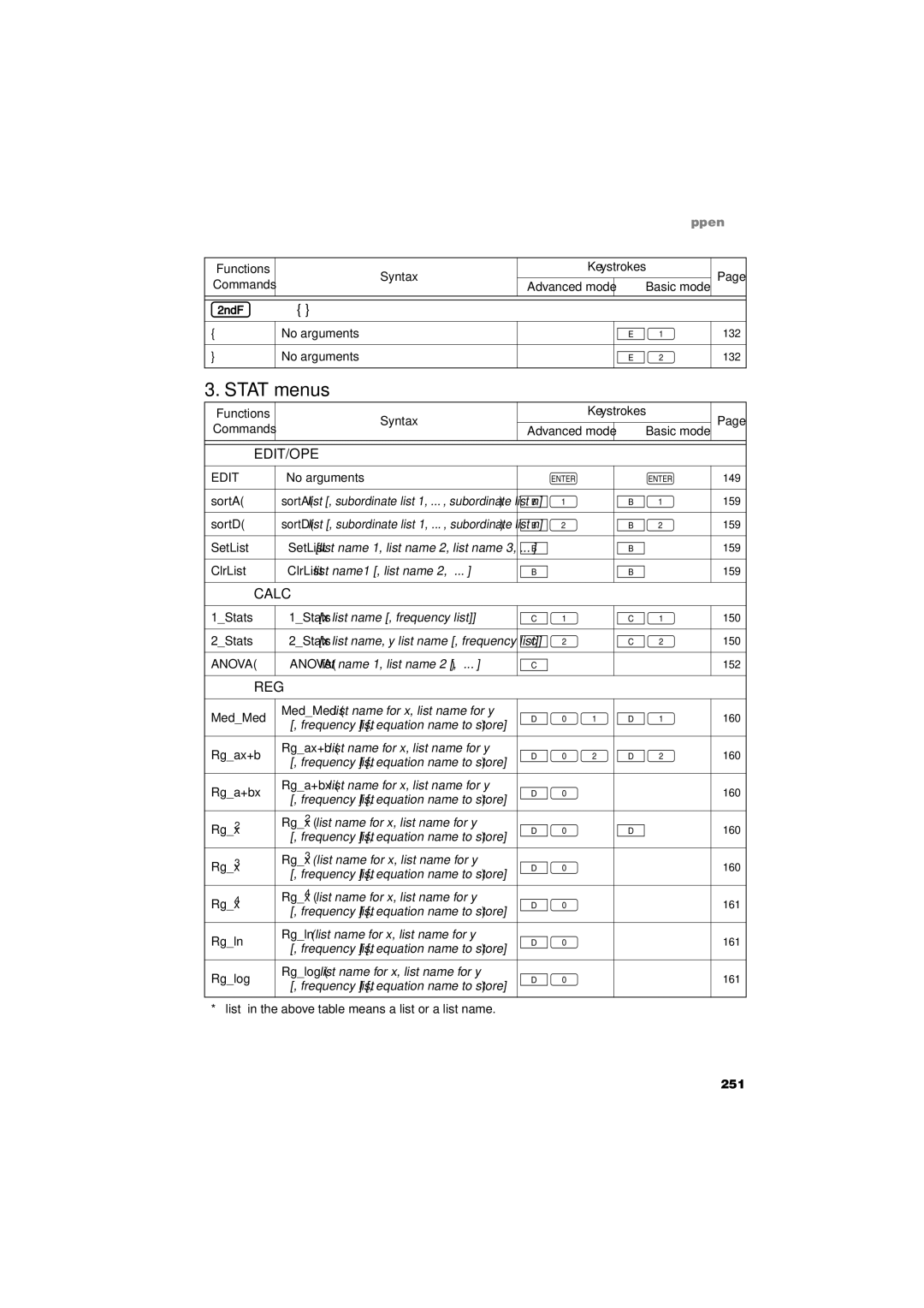 Sharp EL-9900 operation manual Sedit/Ope, Scalc, Sreg 