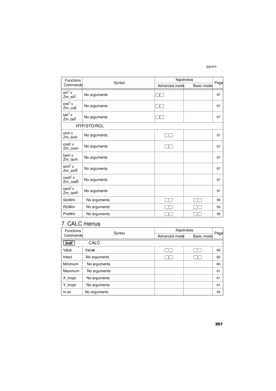 Sharp EL-9900 operation manual Calc menus, Zhyp/Sto/Rcl, @kCALC 