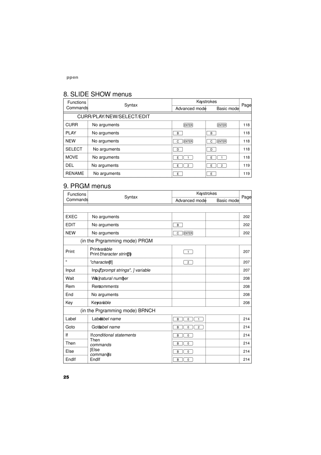 Sharp EL-9900 operation manual Slide Show menus, Prgm menus, Curr/Play/New/Select/Edit, Pin the Prgramming mode Prgm 