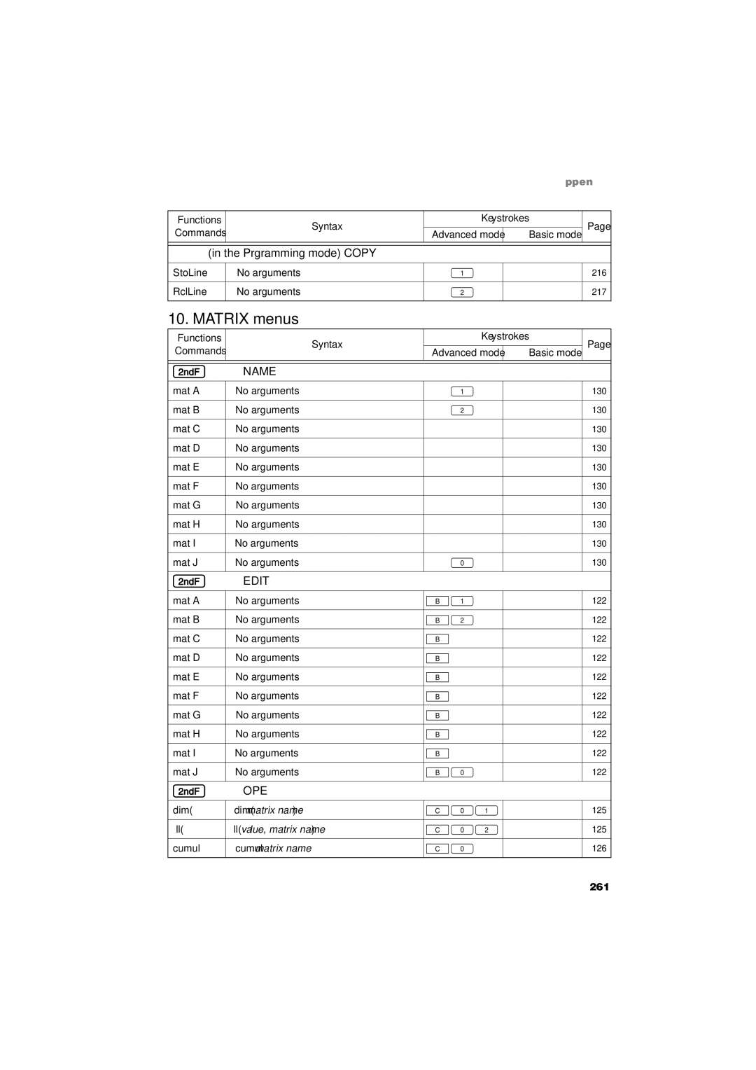 Sharp EL-9900 operation manual Matrix menus, Pin the Prgramming mode Copy, @mNAME, @mEDIT, @mOPE 