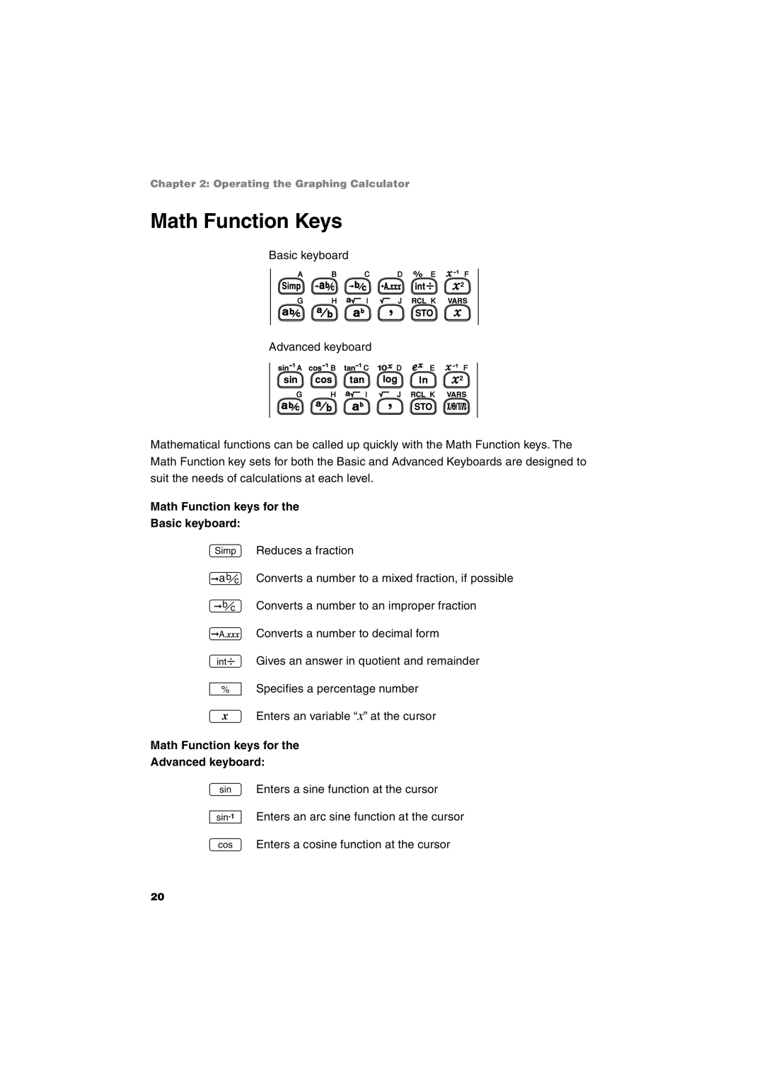 Sharp EL-9900 Math Function Keys, Math Function keys for Basic keyboard, Math Function keys for Advanced keyboard 