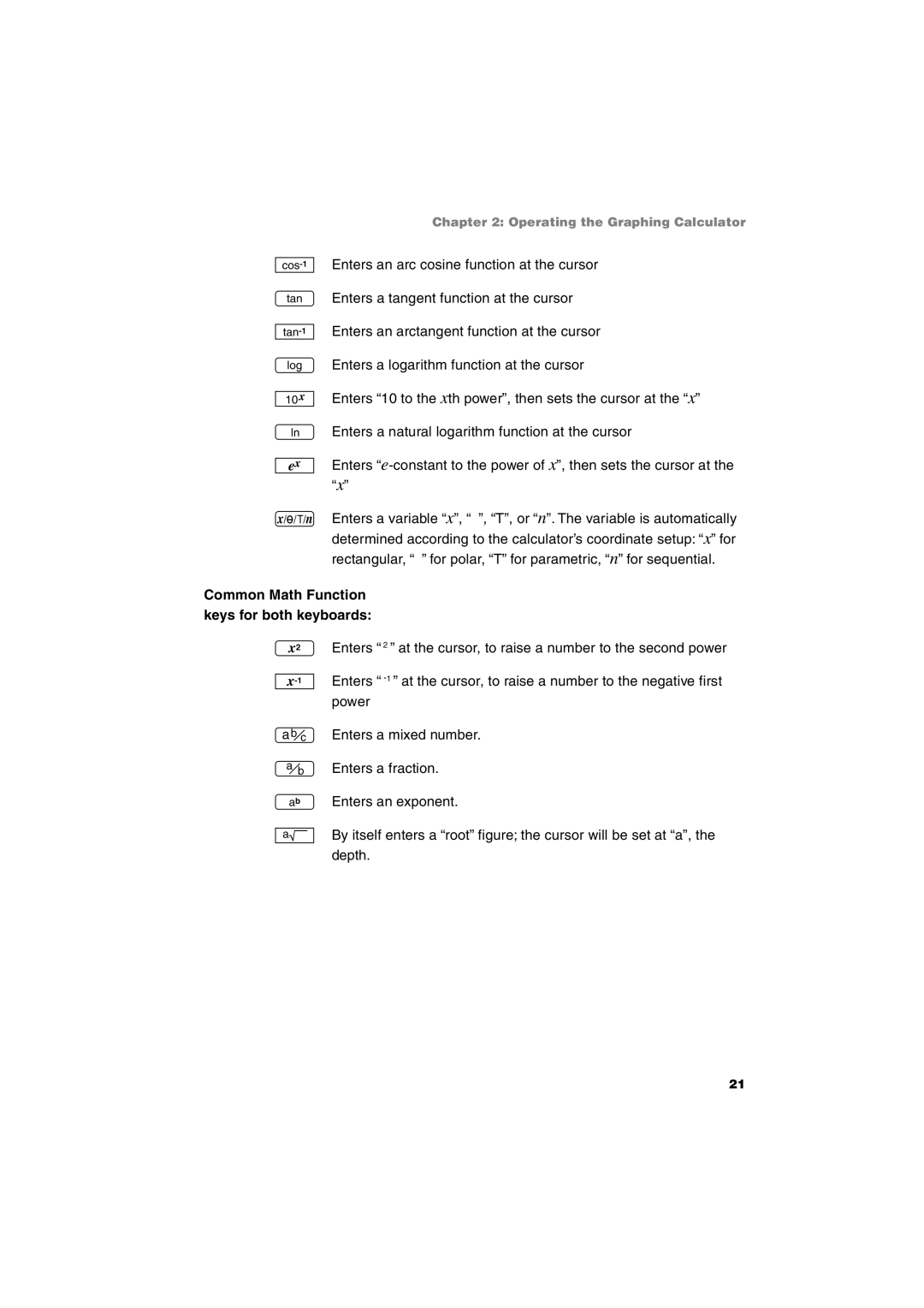 Sharp EL-9900 operation manual Common Math Function Keys for both keyboards 