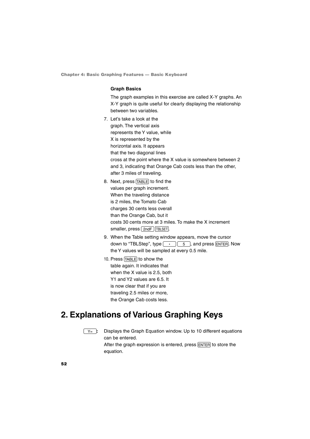 Sharp EL-9900 operation manual Explanations of Various Graphing Keys, Graph Basics 