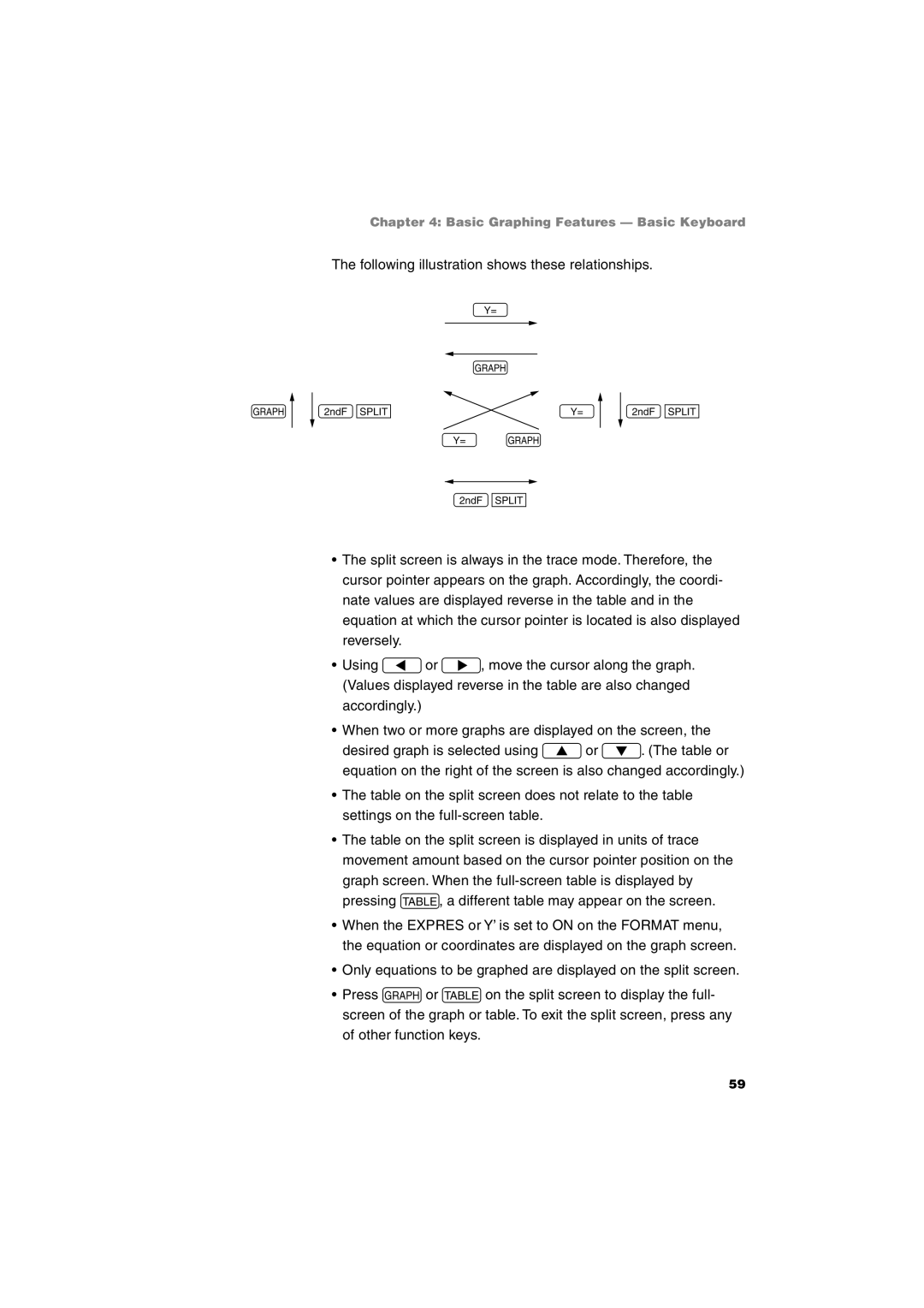 Sharp EL-9900 operation manual Following illustration shows these relationships 