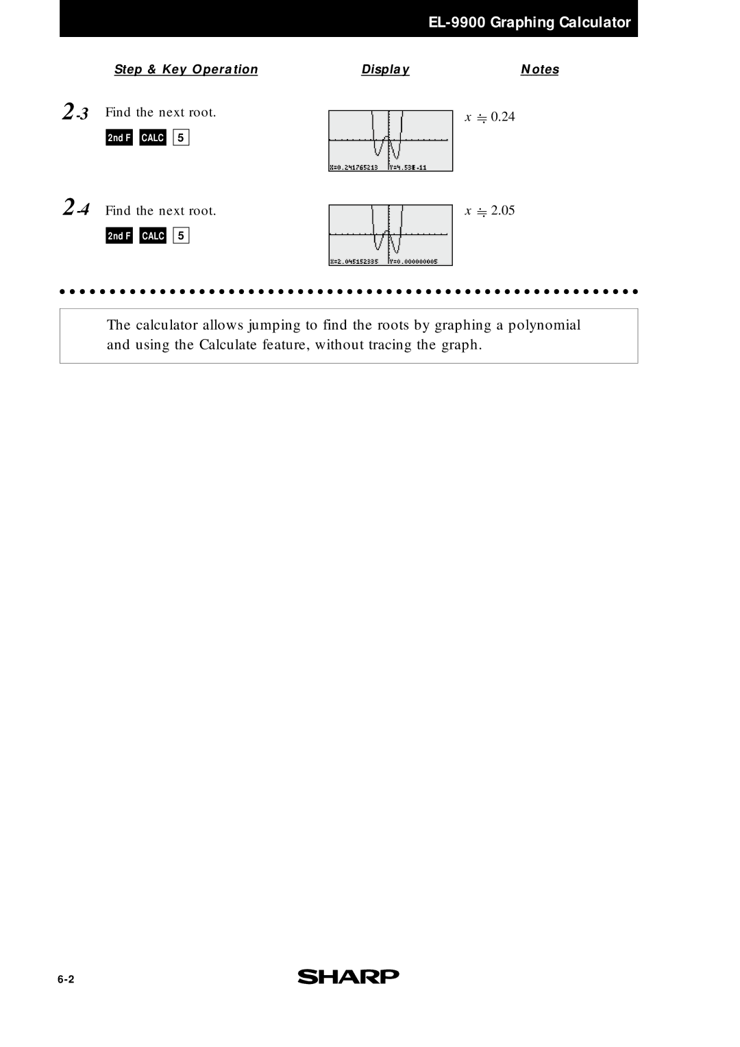 Sharp EL9900 manual Find the next root 