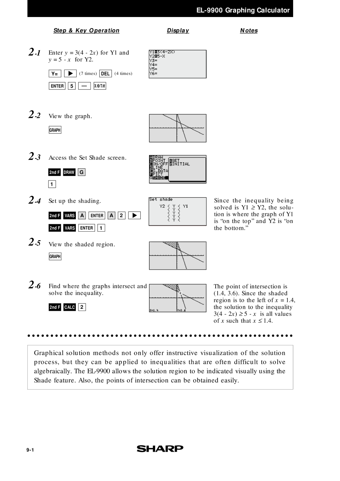 Sharp EL9900 manual EL-9900 Graphing Calculator 