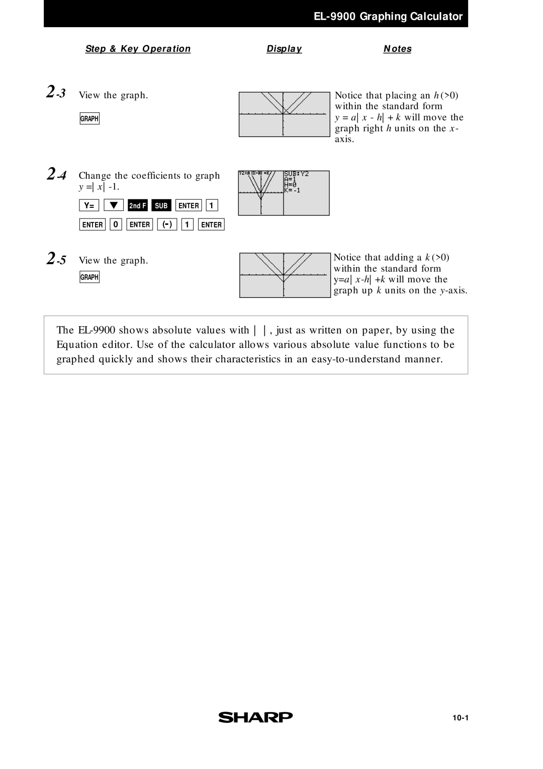 Sharp EL9900 manual 3View the graph 