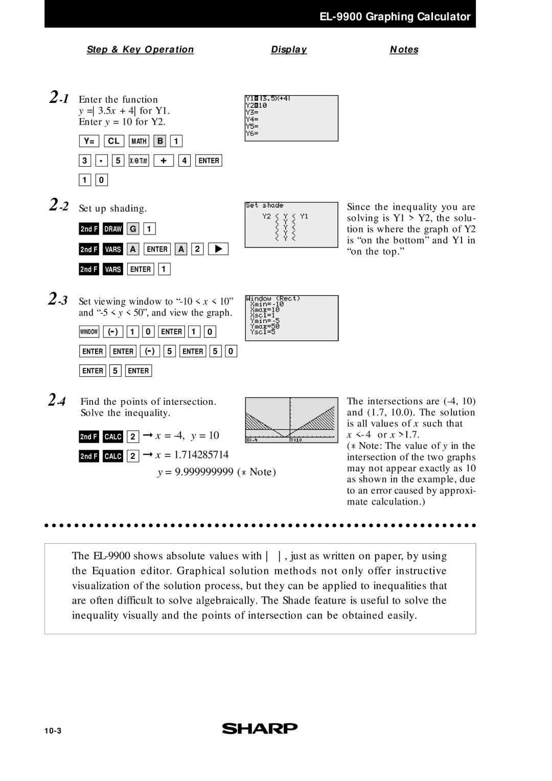 Sharp EL9900 manual 2nd F Calc 2 x = = 9.999999999 Note 