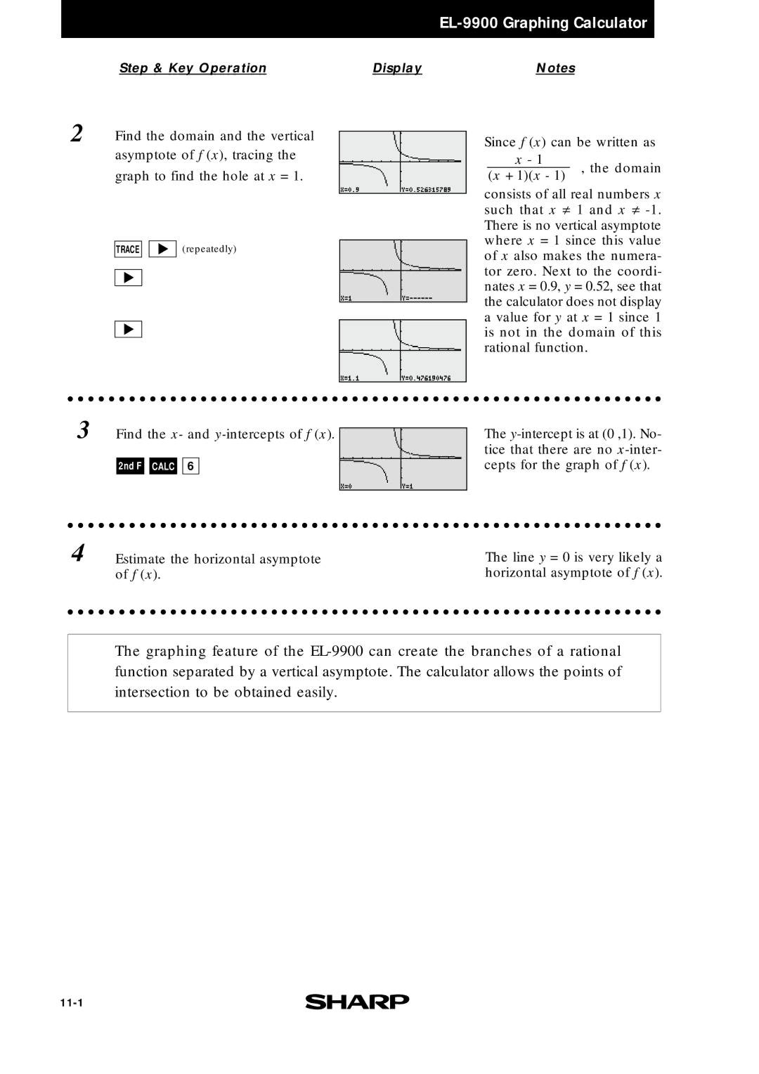 Sharp EL9900 manual + 1x 