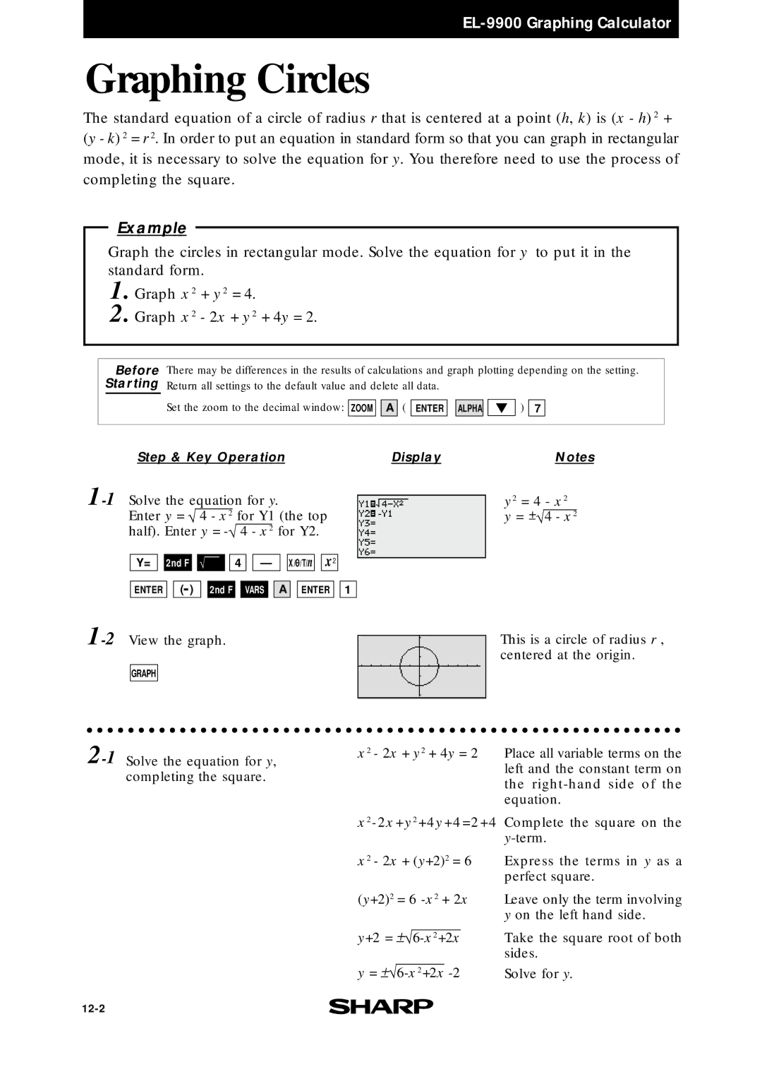 Sharp EL9900 manual Graphing Circles, Graph x 2 2x + y 2 + 4y =, 2x + y+22 =, +22 = 6 -x 2 + 