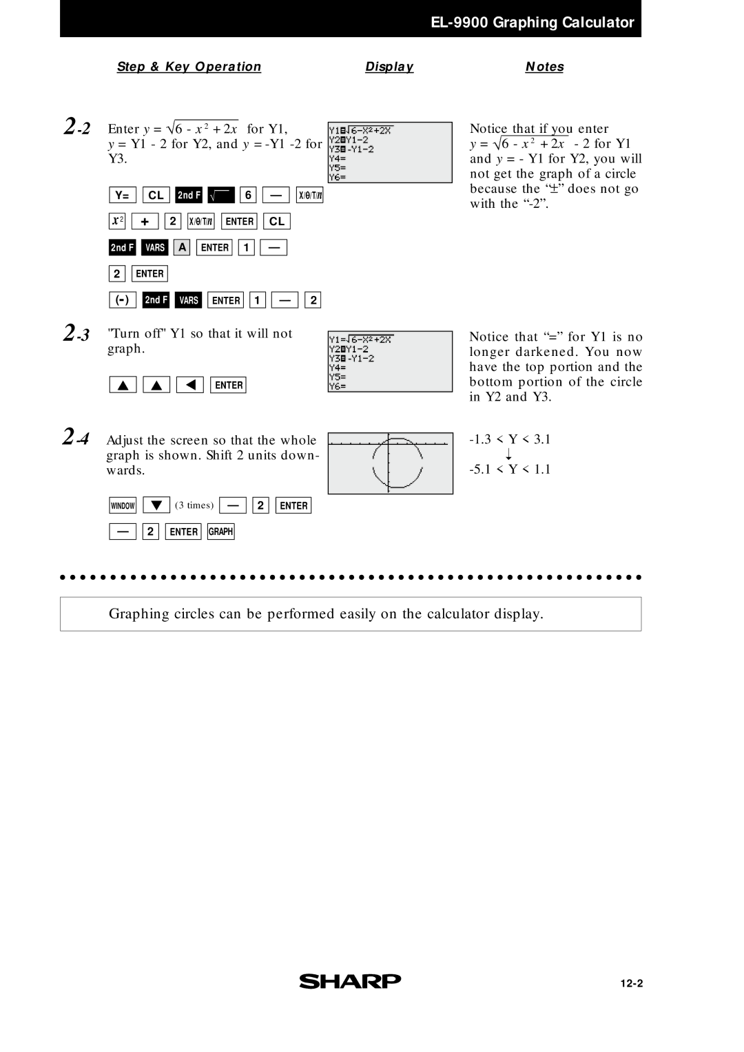 Sharp EL9900 manual For Y1 = Y1 2 for Y2, and y = -Y1 -2 for 