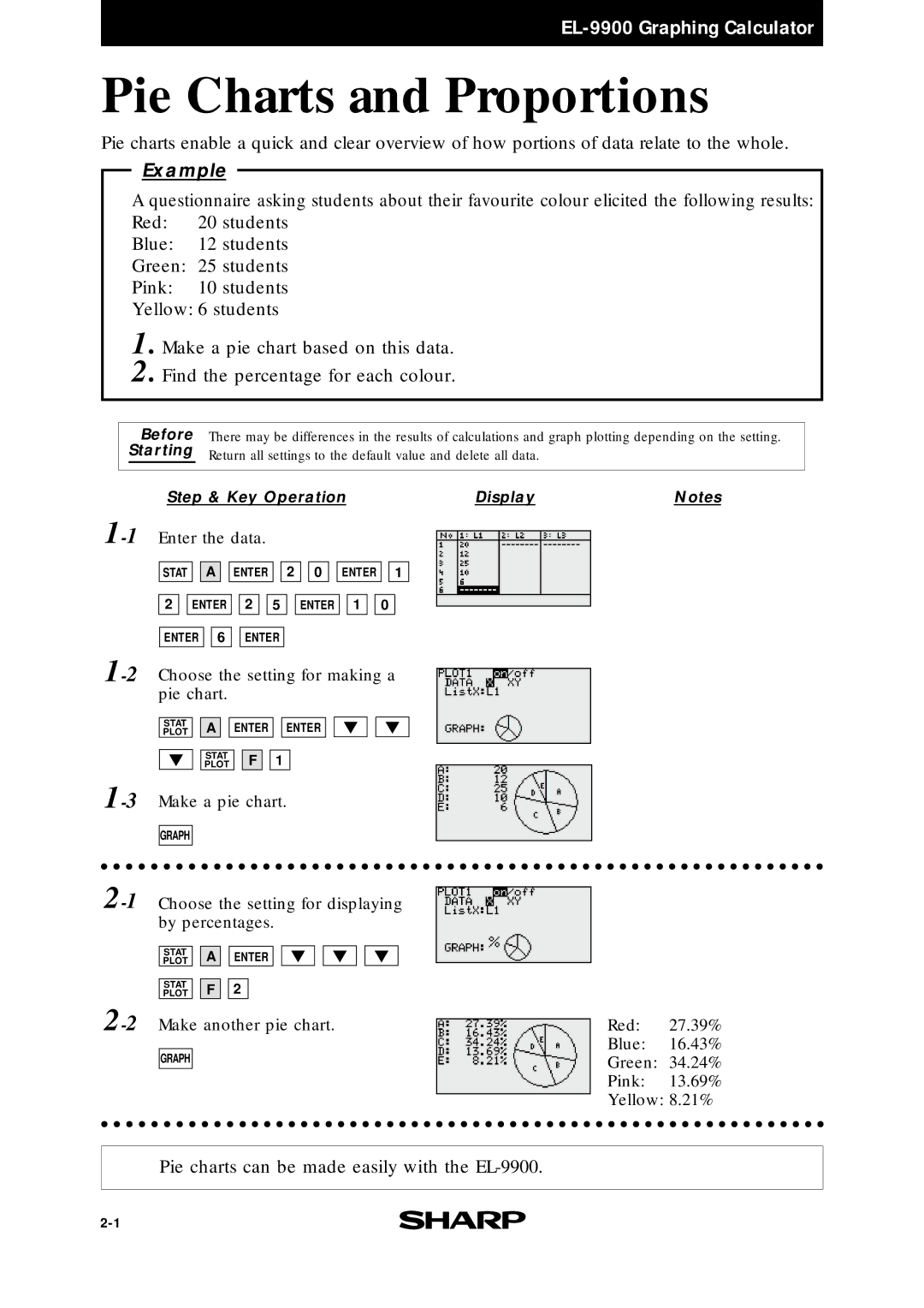 Sharp EL9900 manual Pie Charts and Proportions, Before 