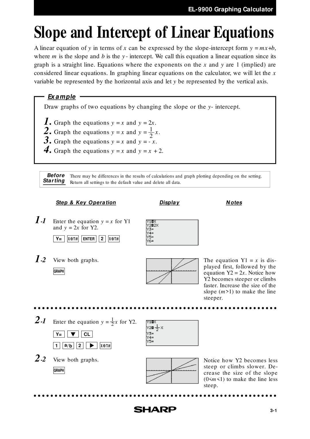 Sharp EL9900 manual Slope and Intercept of Linear Equations 