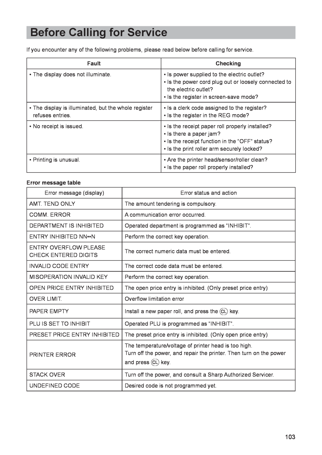 Sharp electonic cash register instruction manual Before Calling for Service, Fault, Checking, Error message table 