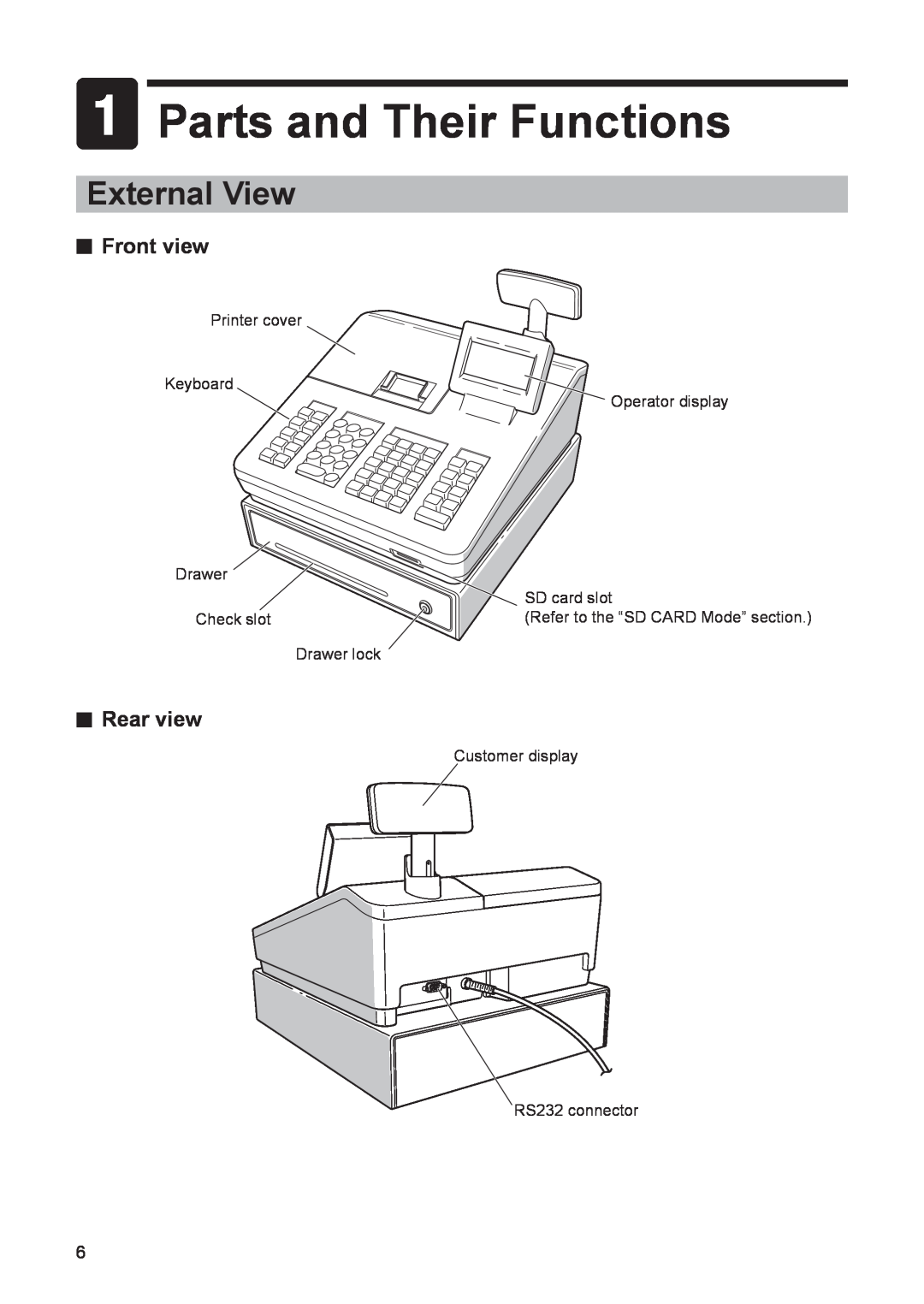 Sharp electonic cash register instruction manual Parts and Their Functions, External View, Front view, Rear view 