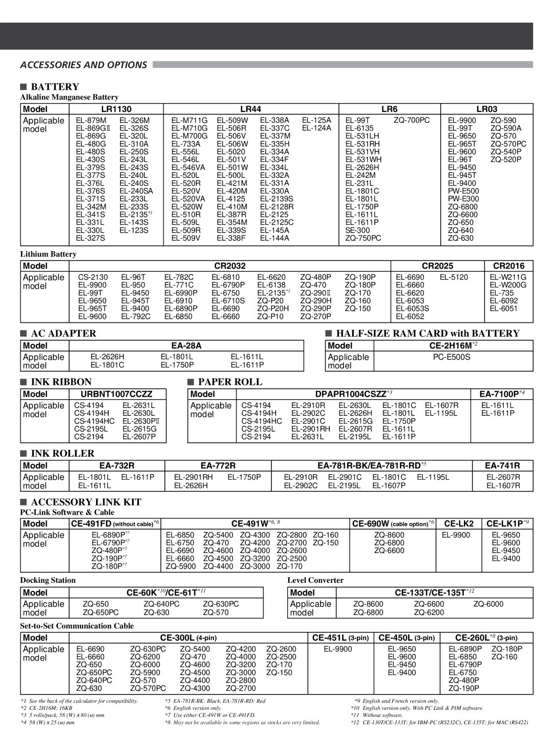 Sharp electronic calculator manual Battery, Accessories and Options 