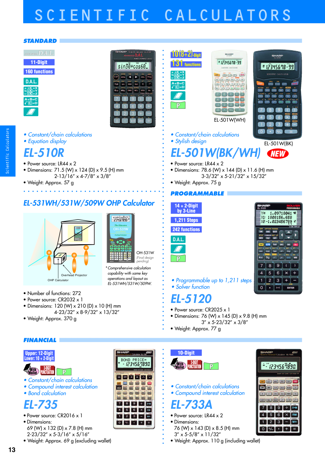 Sharp electronic calculator EL-510R, EL-501WBK/WH, EL-5120, EL-735, EL-733A, Scientific Calculators, Standard, Financial 