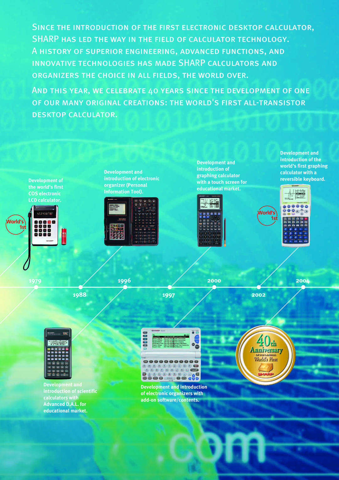 Sharp electronic calculator manual worlds first graphing, reversible keyboard, Development and introduction 