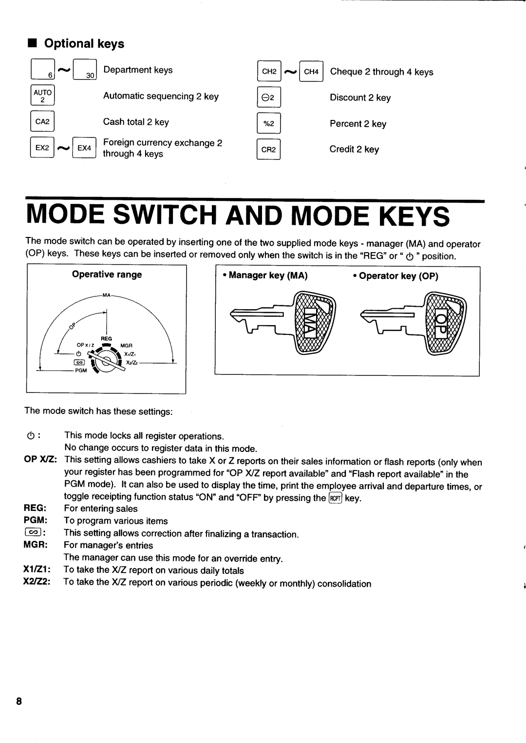 Sharp electronic cash register manual 