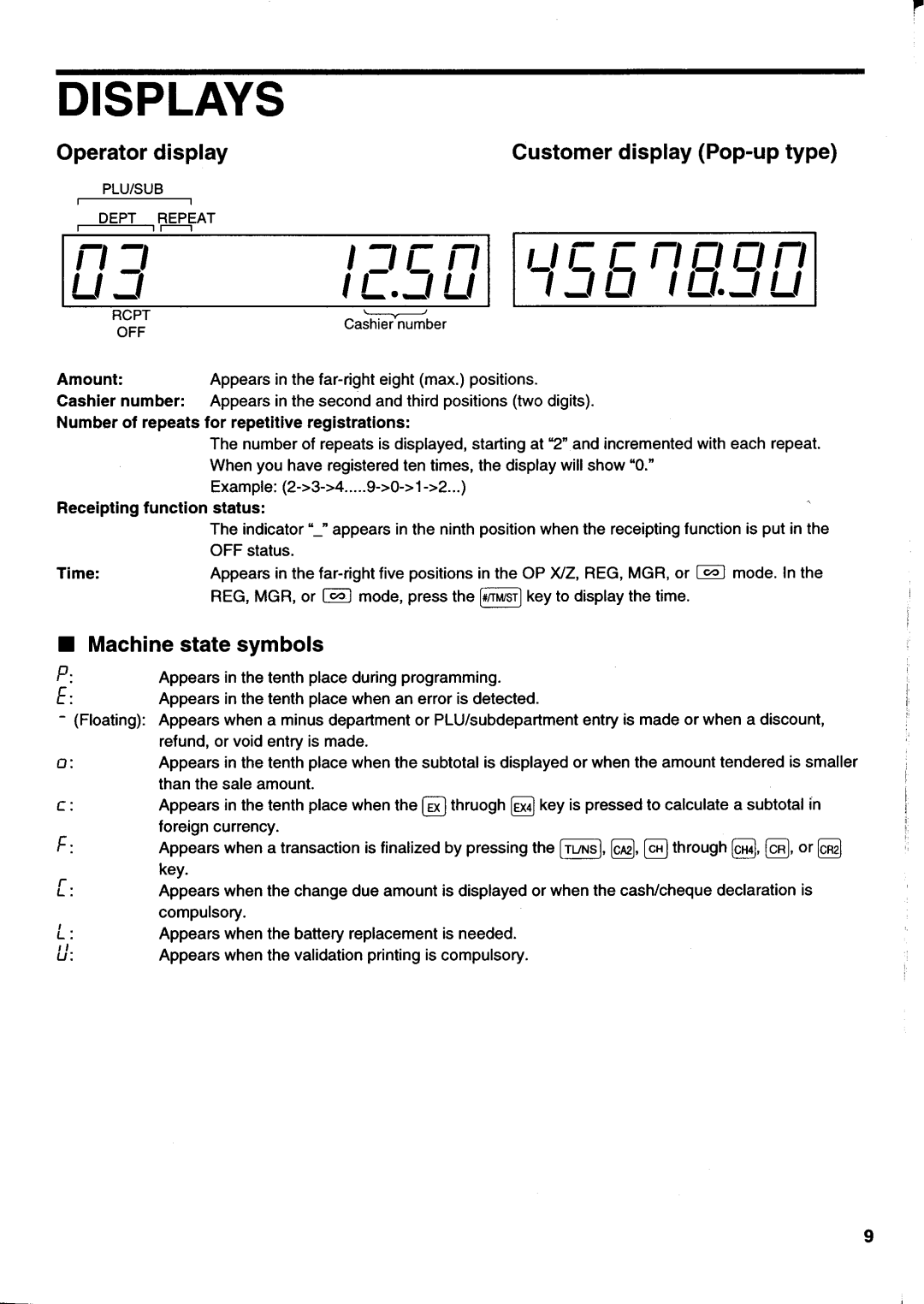 Sharp electronic cash register manual 