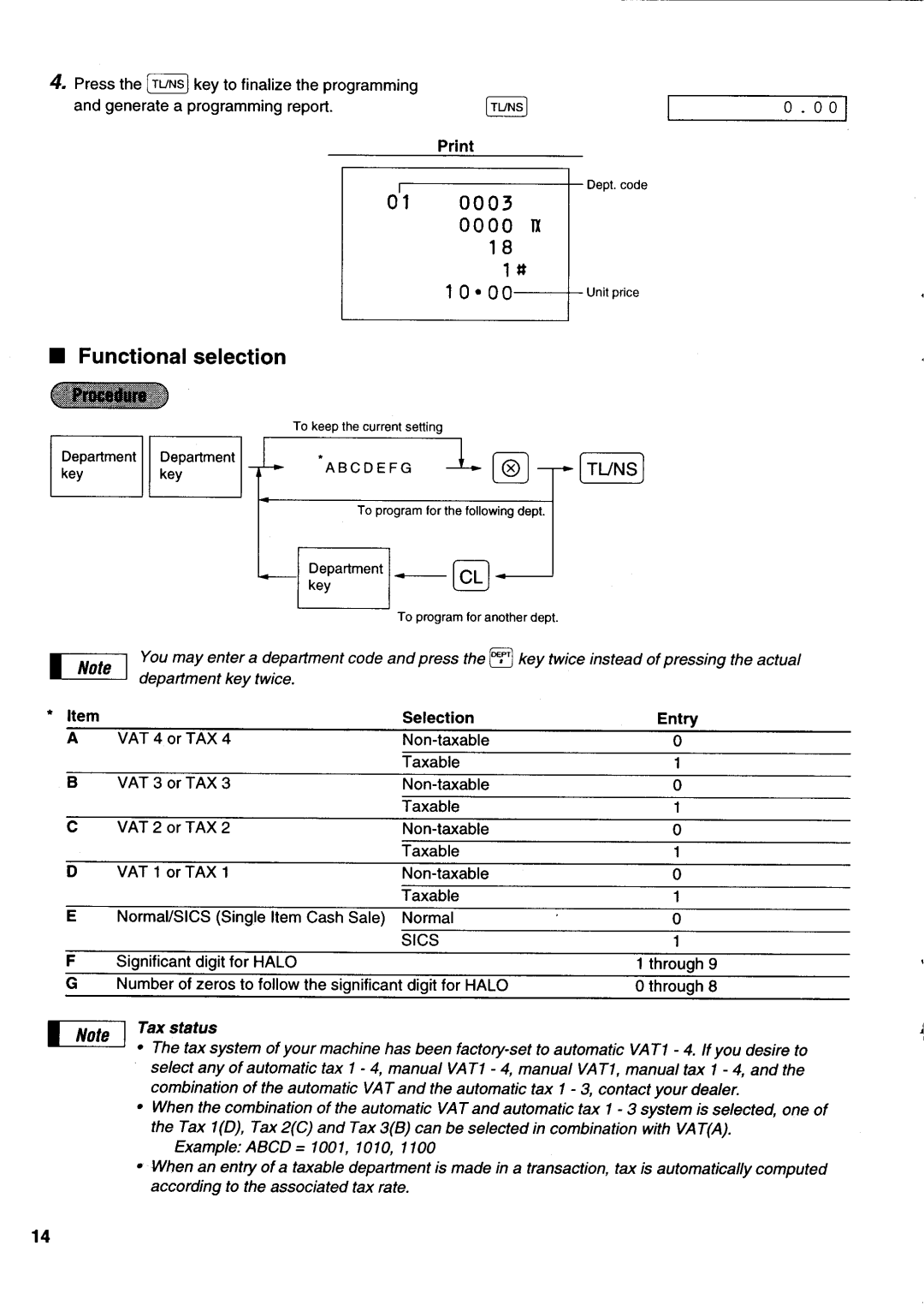 Sharp electronic cash register manual 