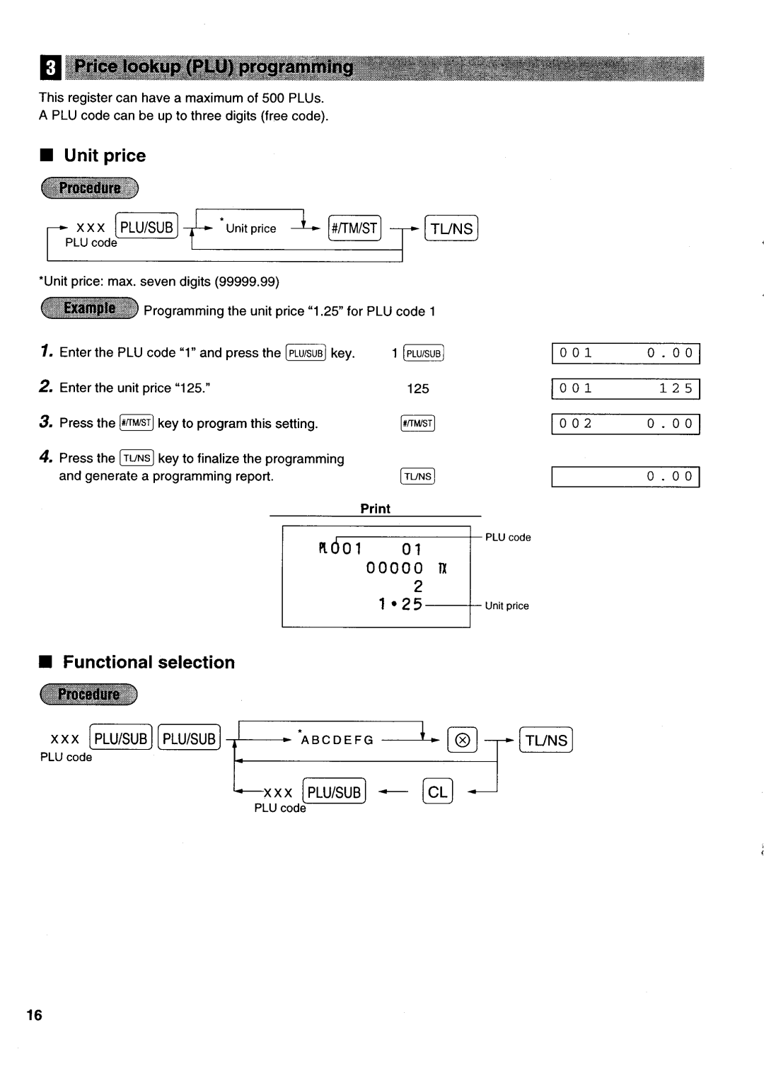 Sharp electronic cash register manual 