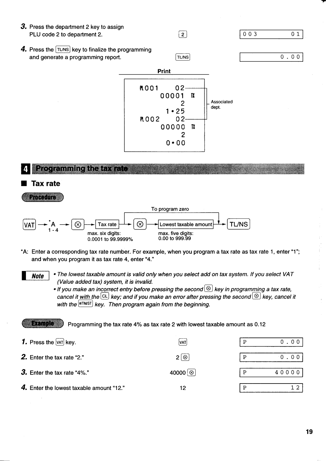 Sharp electronic cash register manual 