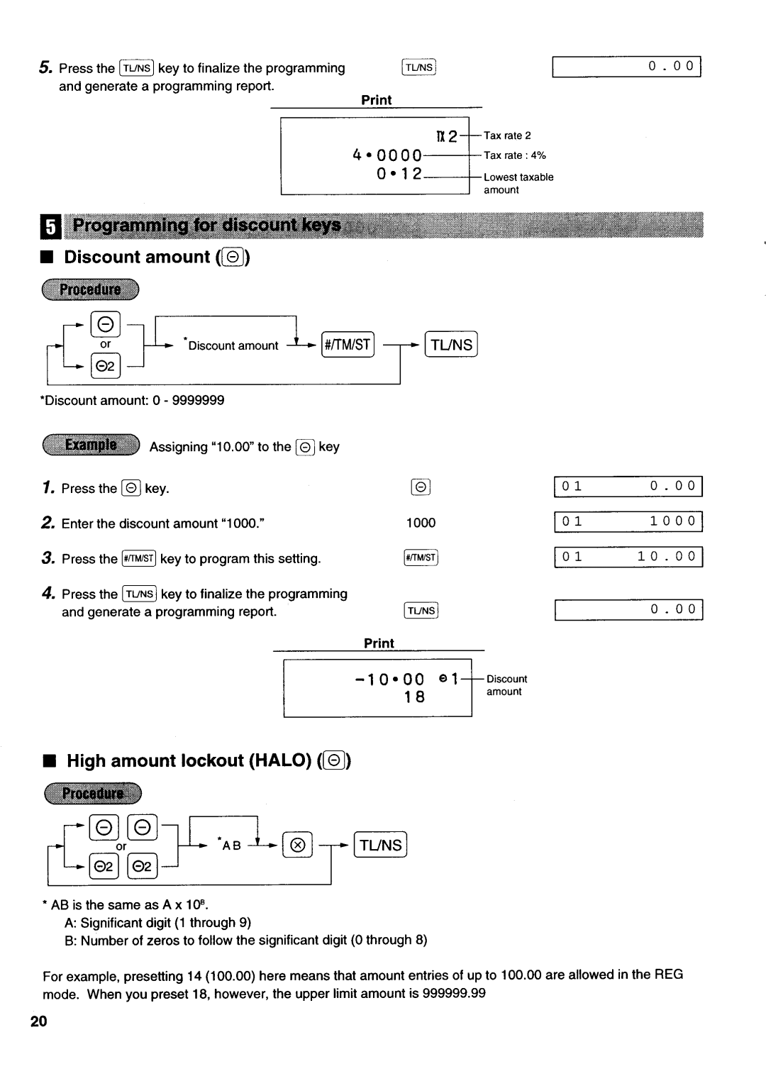 Sharp electronic cash register manual 