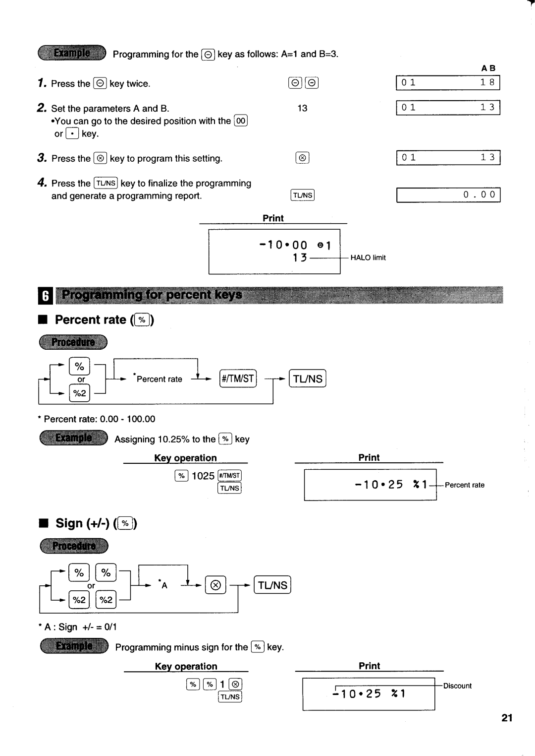 Sharp electronic cash register manual 