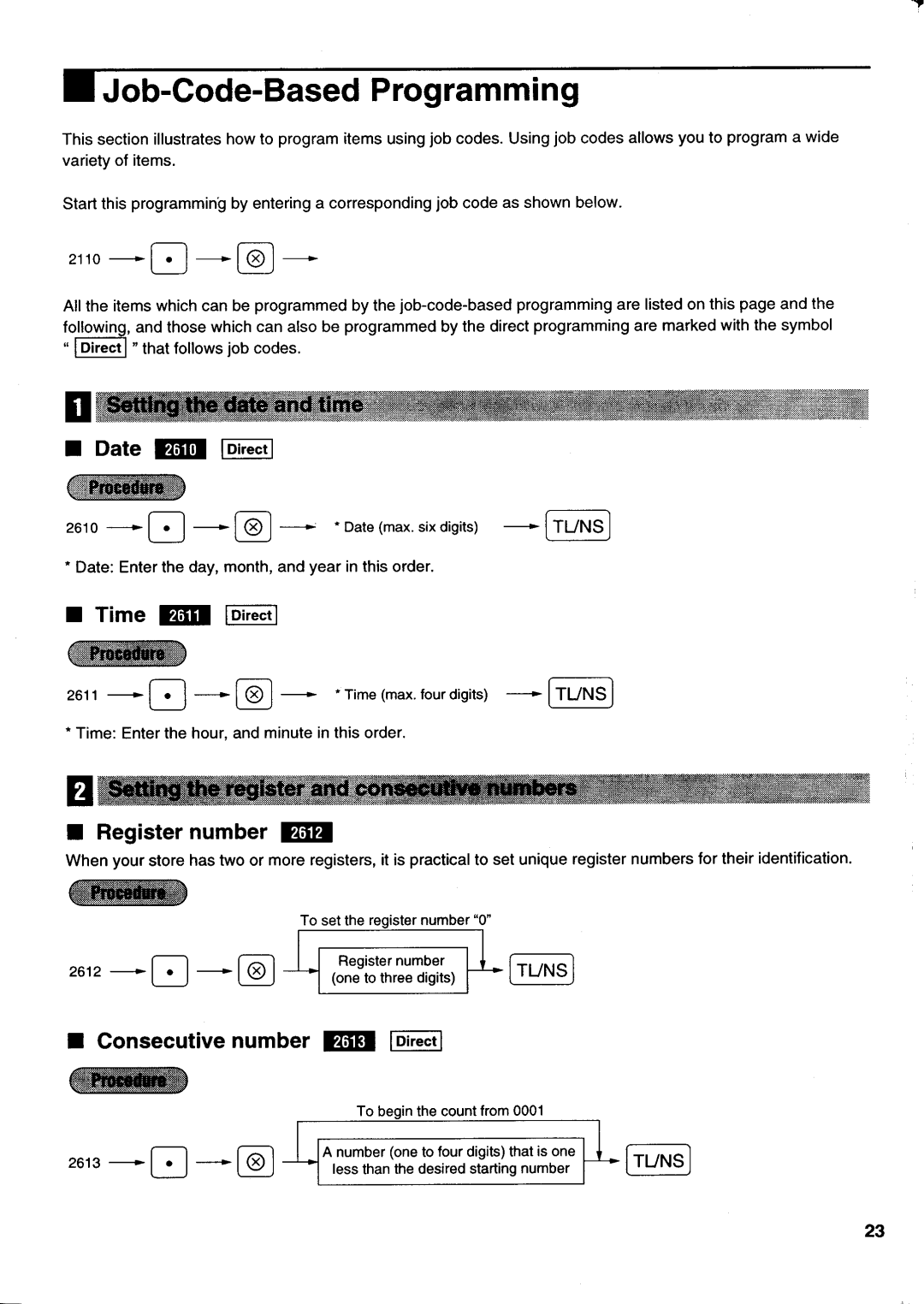 Sharp electronic cash register manual 