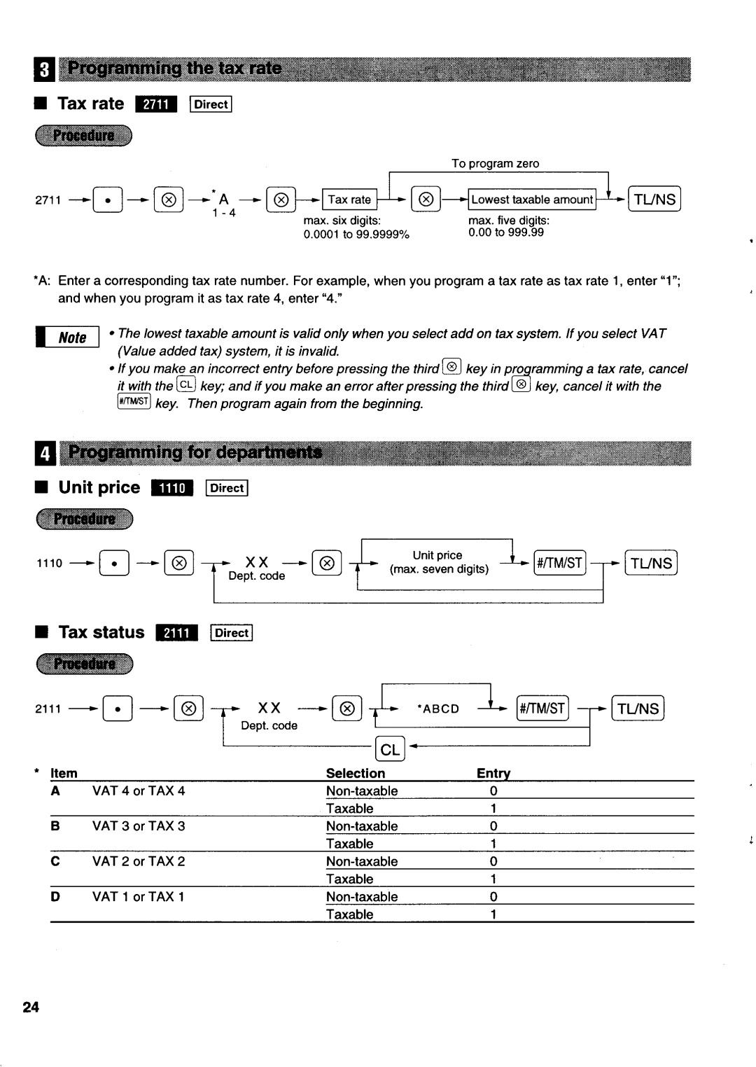 Sharp electronic cash register manual 