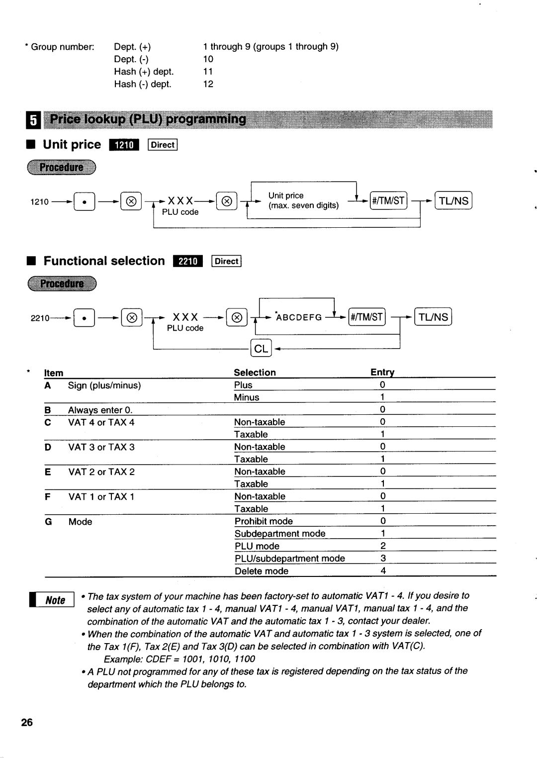 Sharp electronic cash register manual 