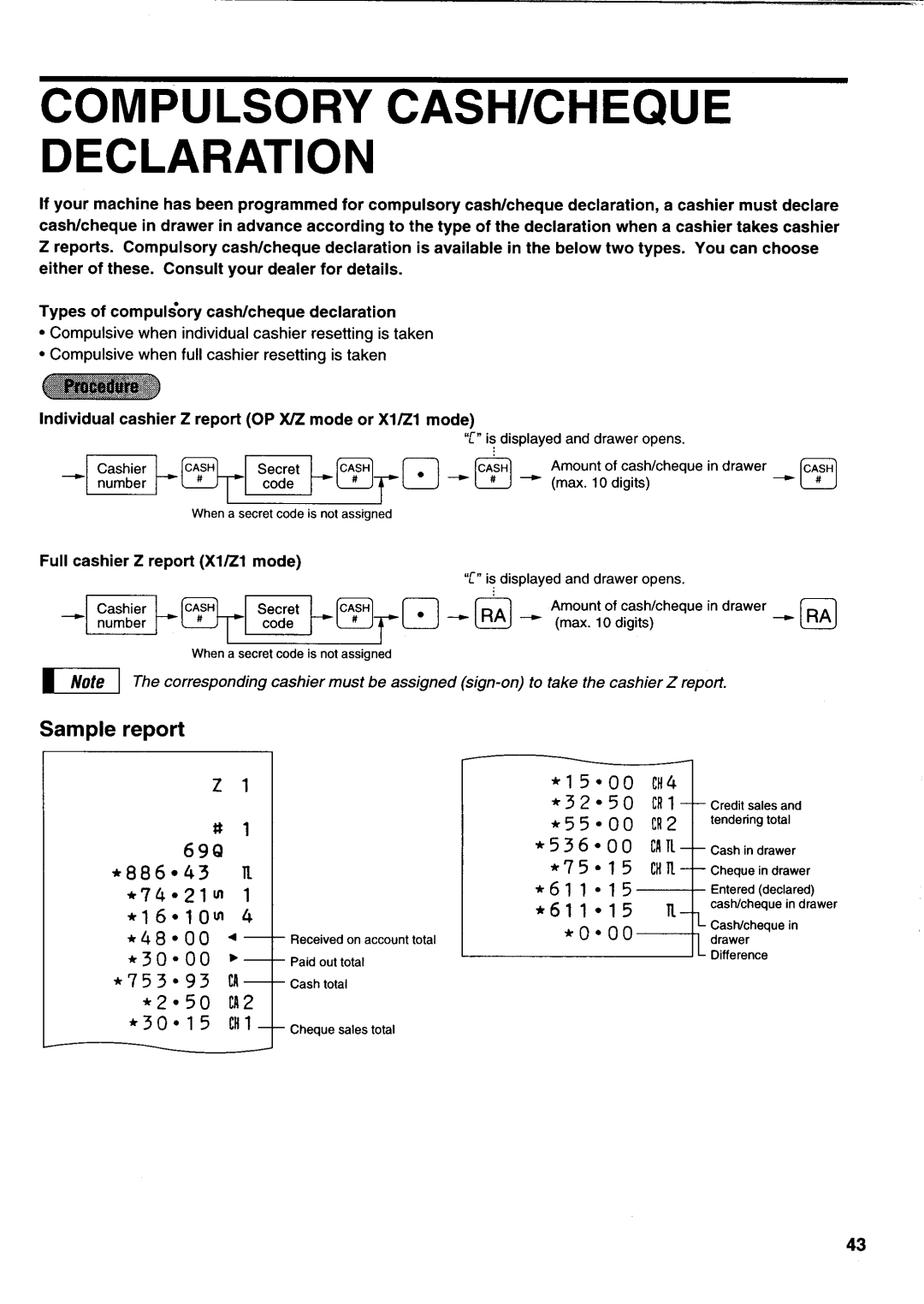 Sharp electronic cash register manual 