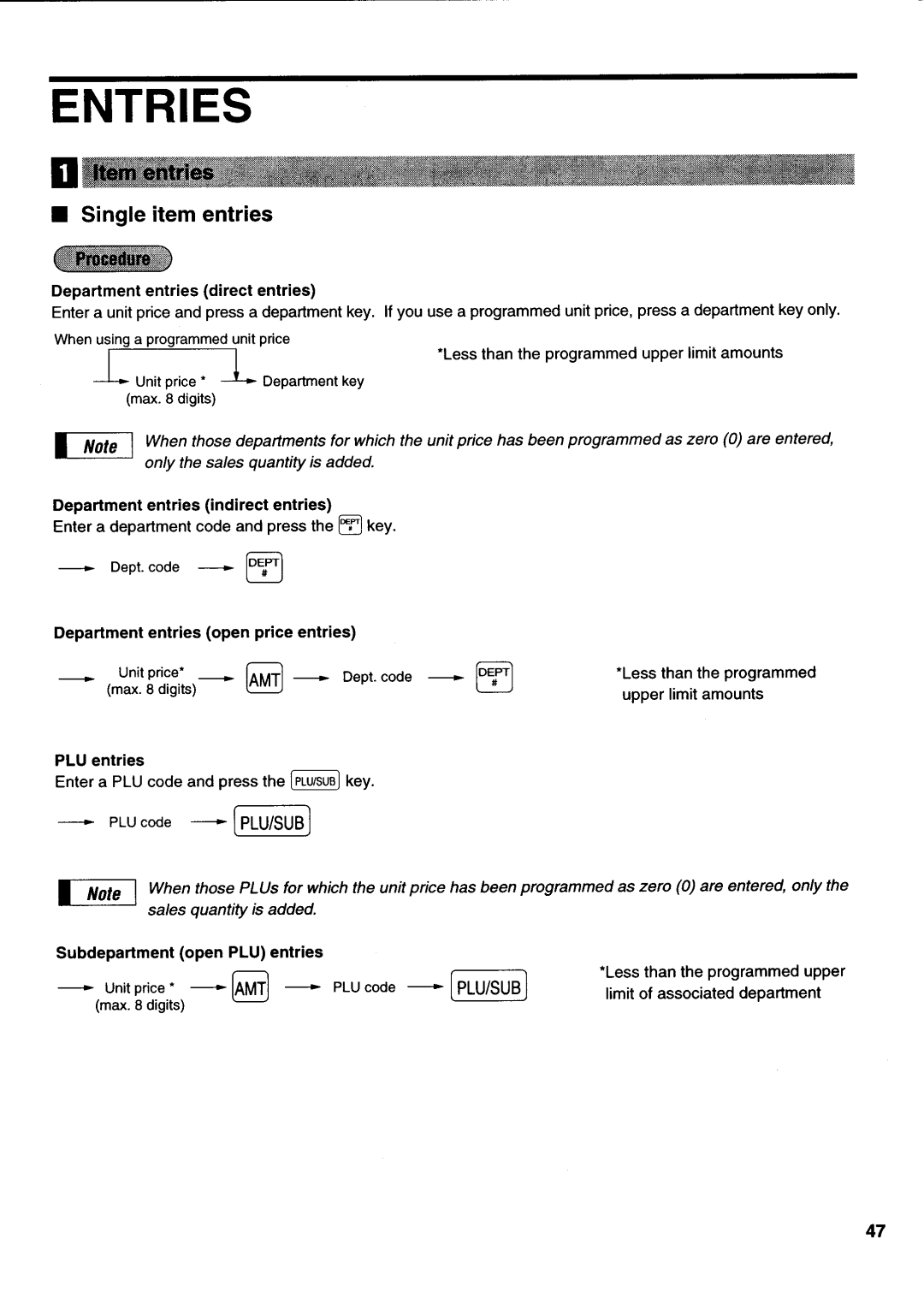 Sharp electronic cash register manual 