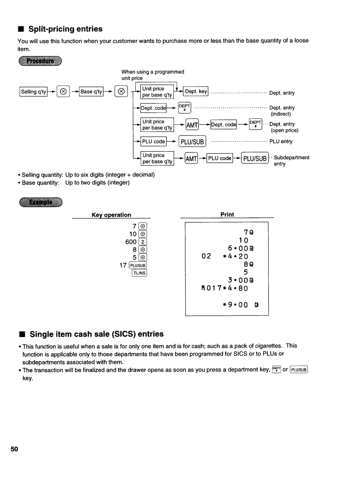 Sharp electronic cash register manual 