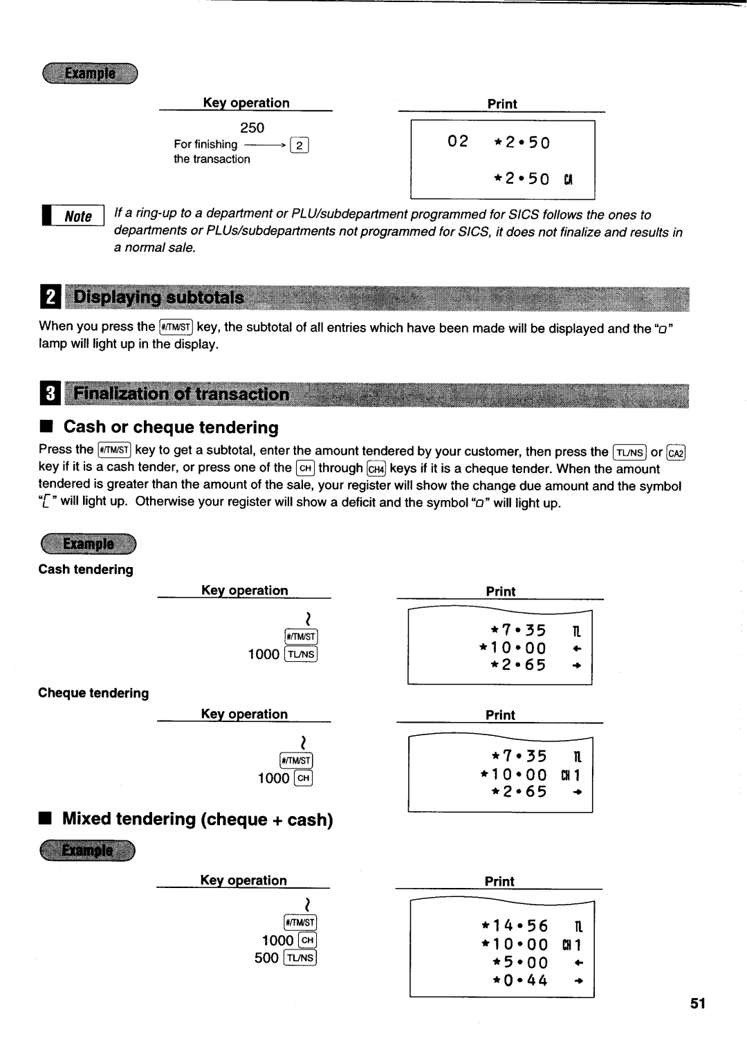 Sharp electronic cash register manual 