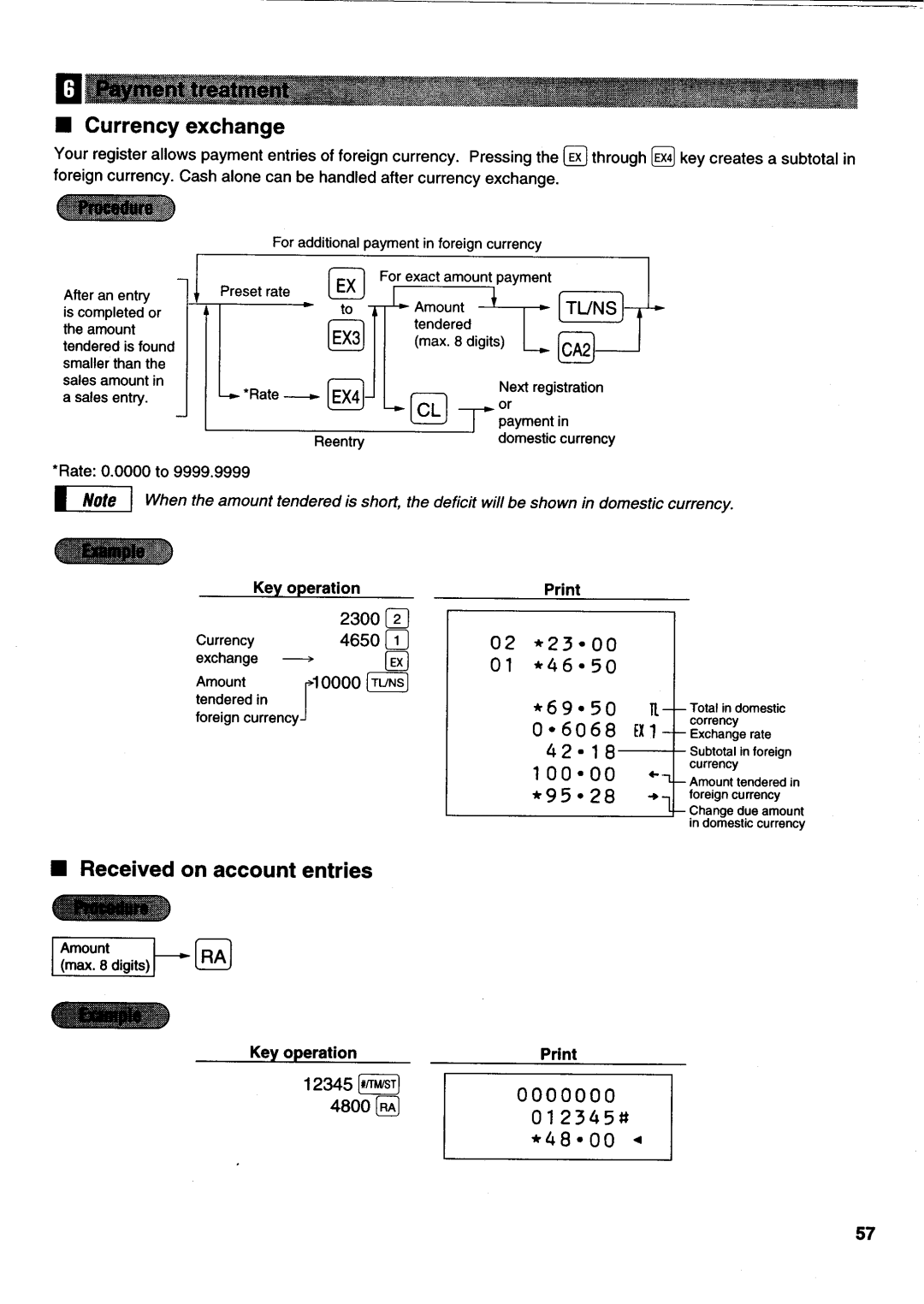 Sharp electronic cash register manual 