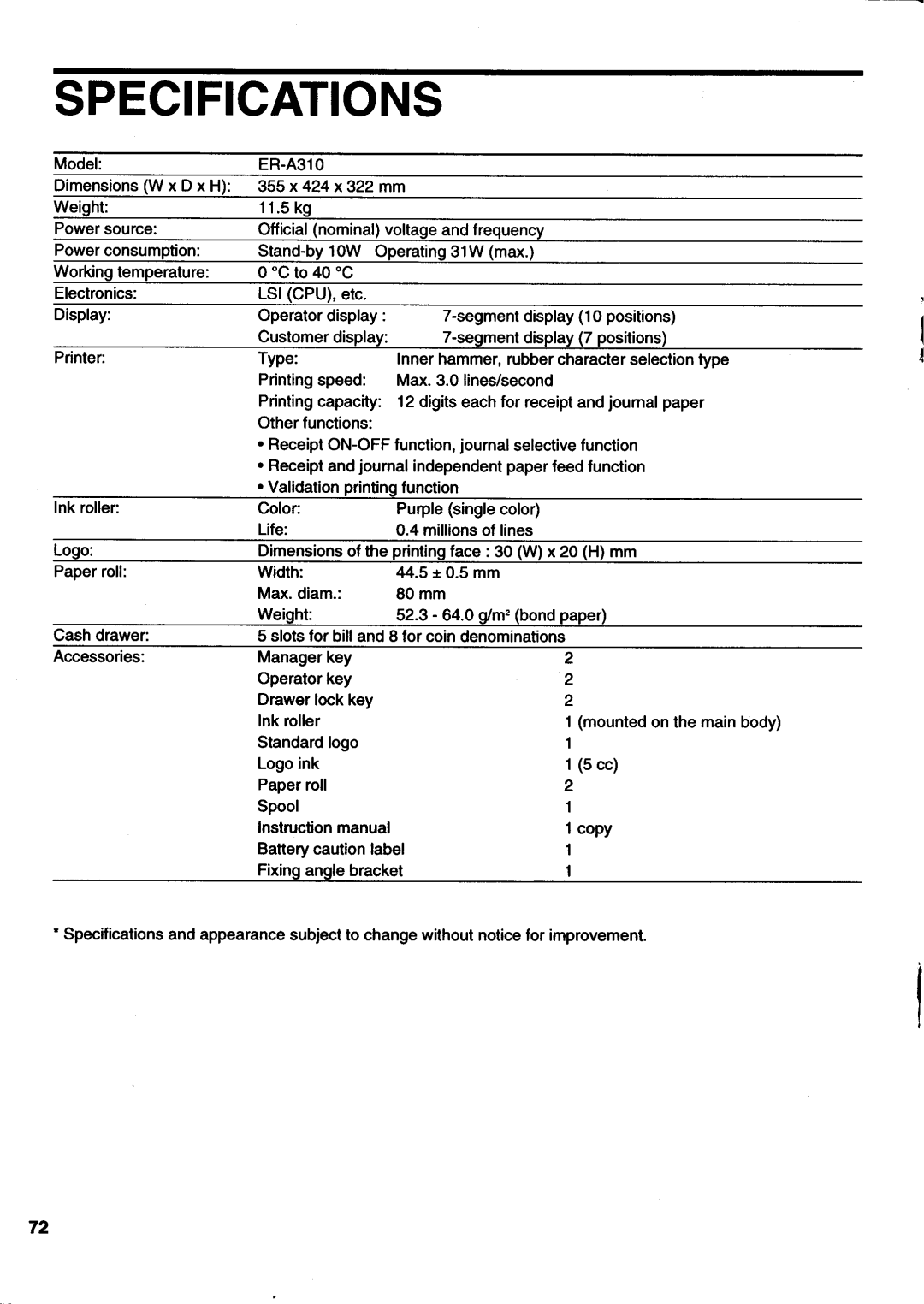 Sharp electronic cash register manual 