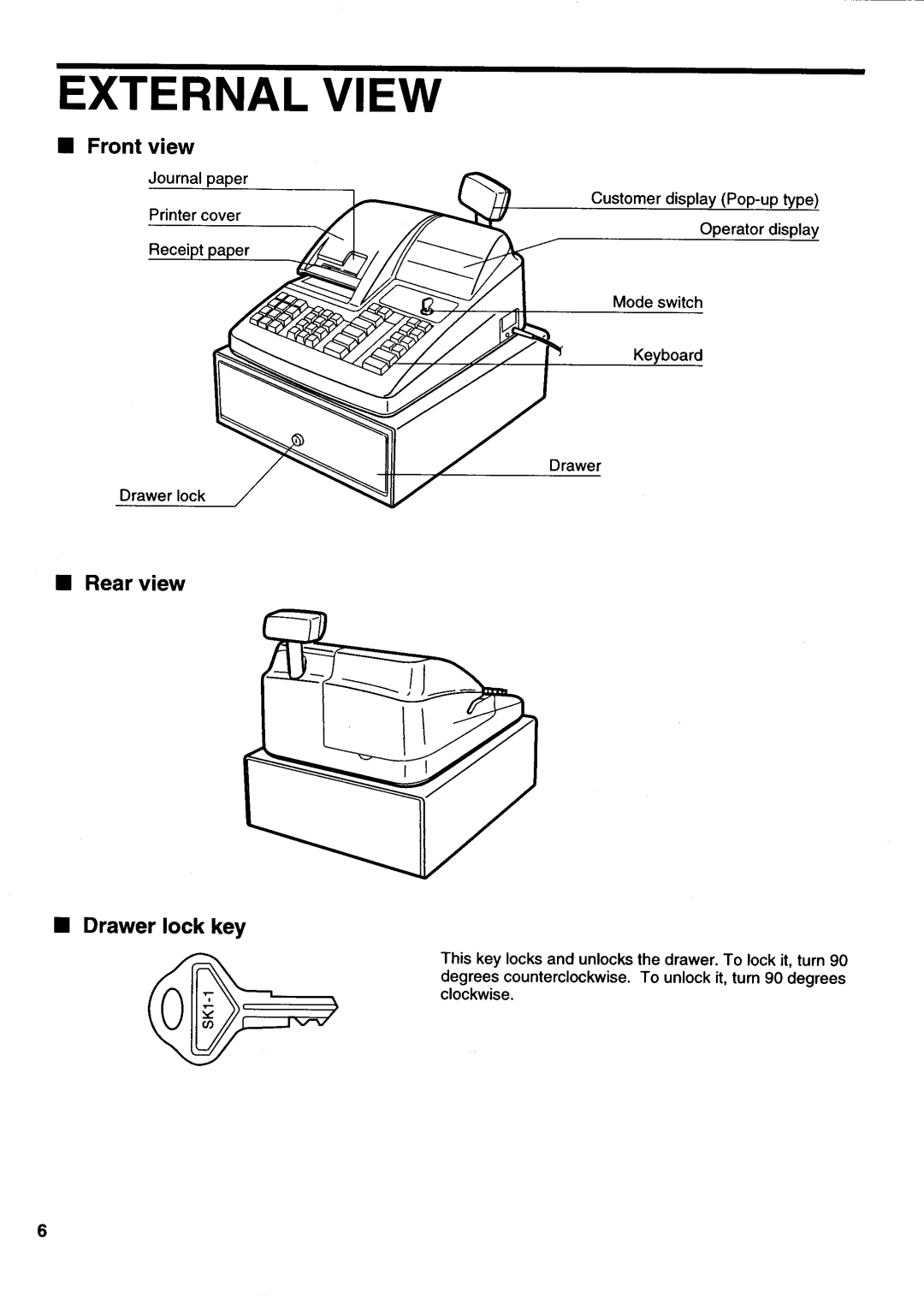 Sharp electronic cash register manual 