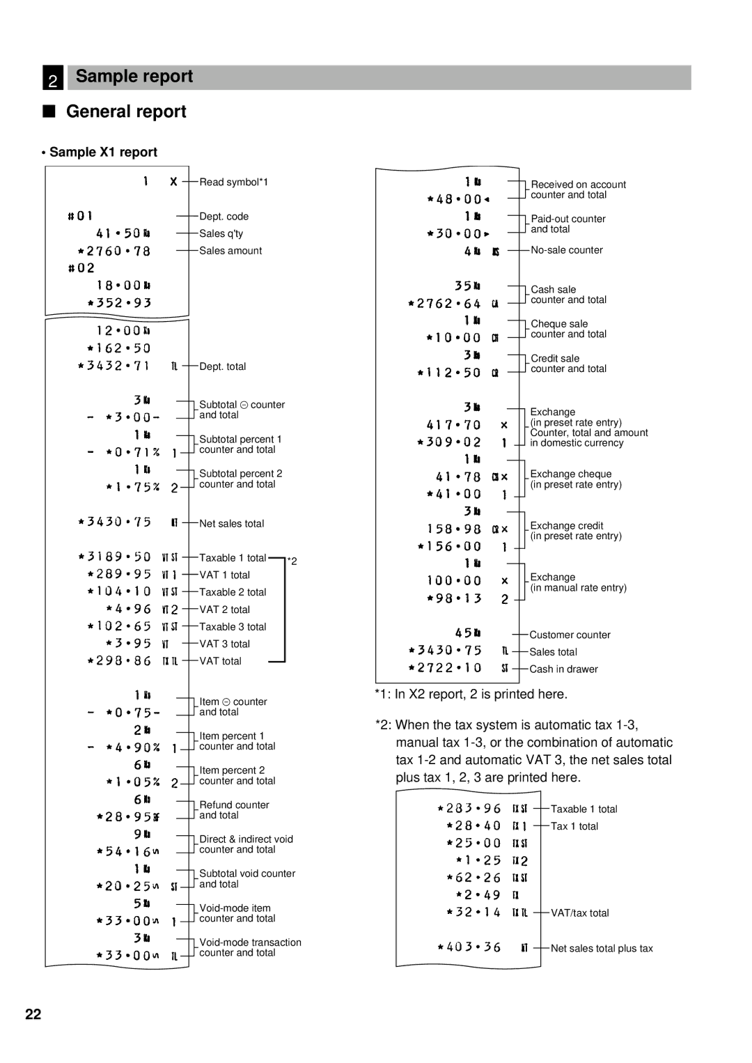 Sharp ER-A160, ER-A180 instruction manual Sample report General report, Sample X1 report 