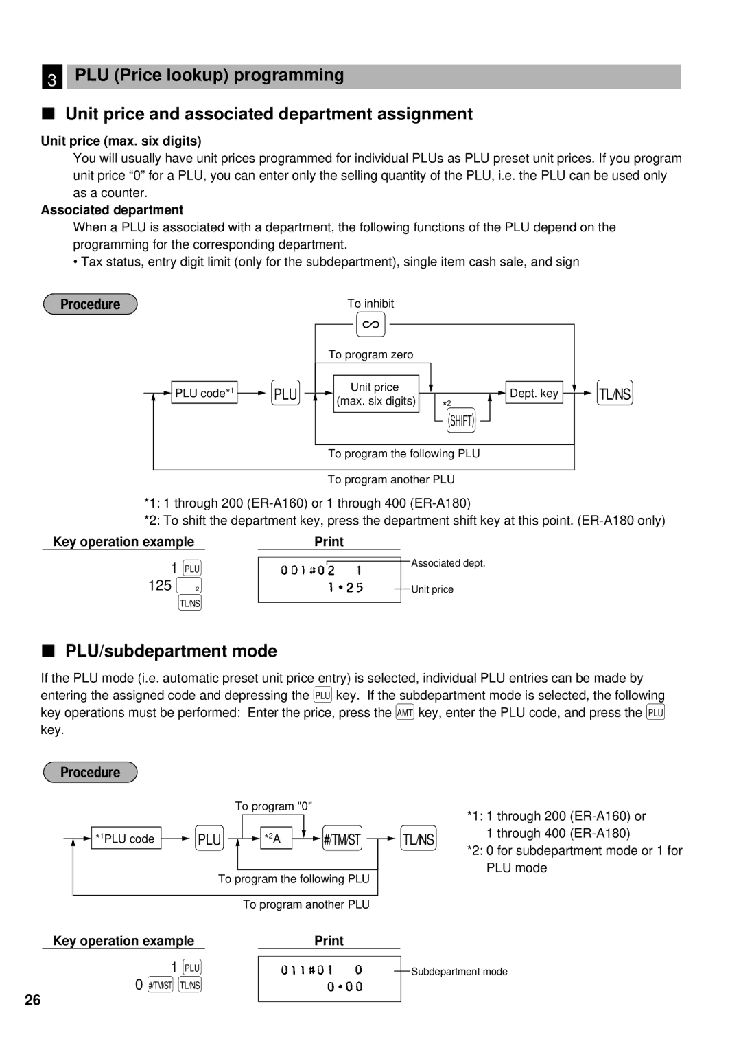 Sharp ER-A160, ER-A180 instruction manual PLU/subdepartment mode, 125 ˘, Unit price max. six digits, Associated department 